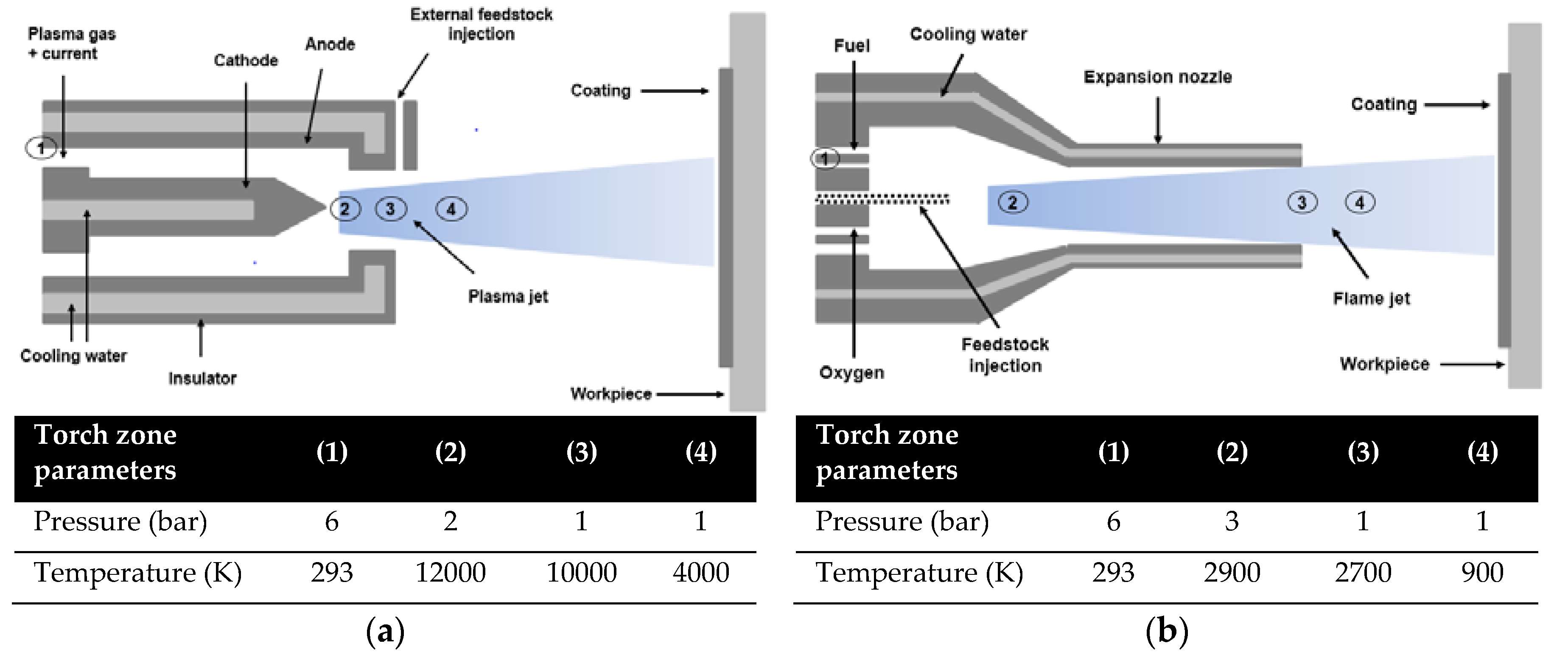Entropy 18 00237 g002
