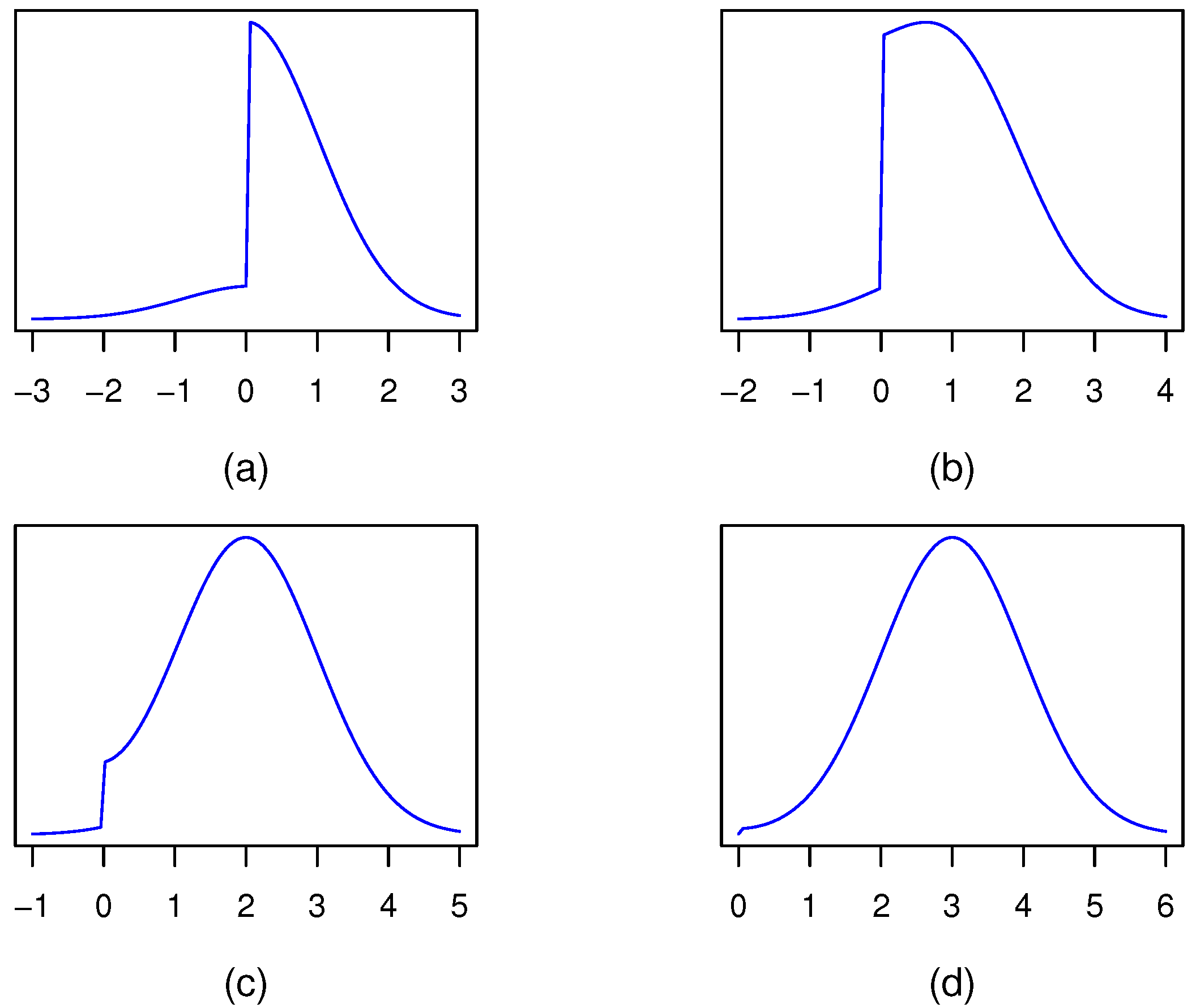 Entropy 18 00241 g001