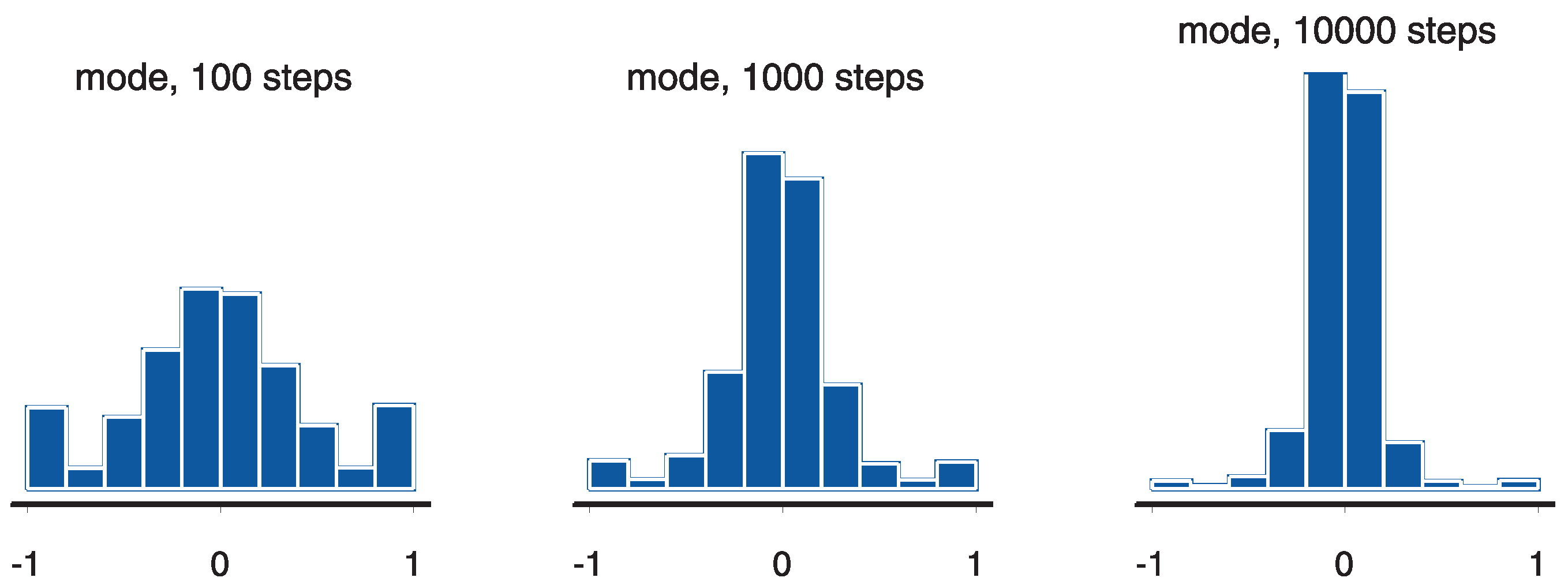 Entropy 18 00241 g002