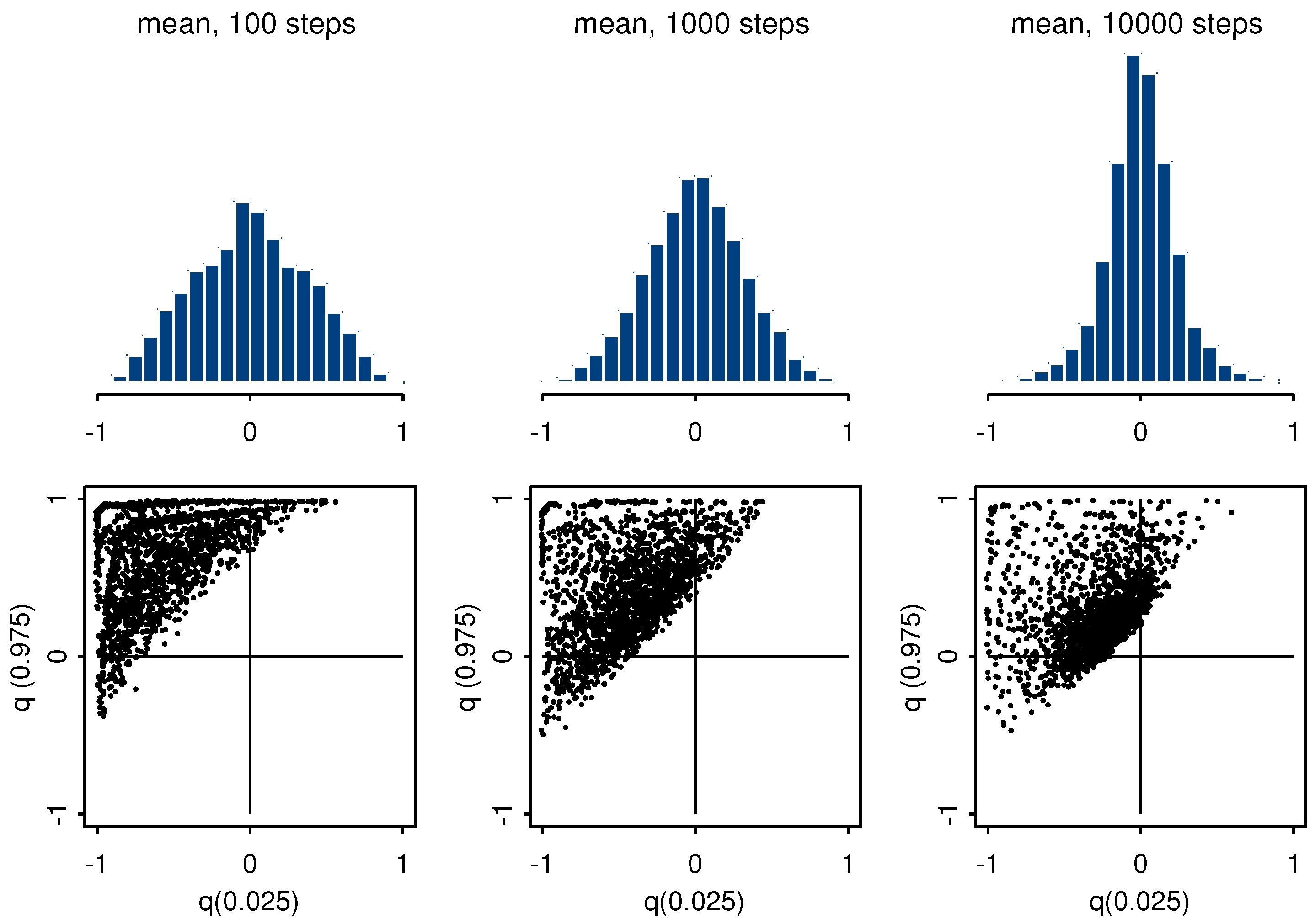 Entropy 18 00241 g003