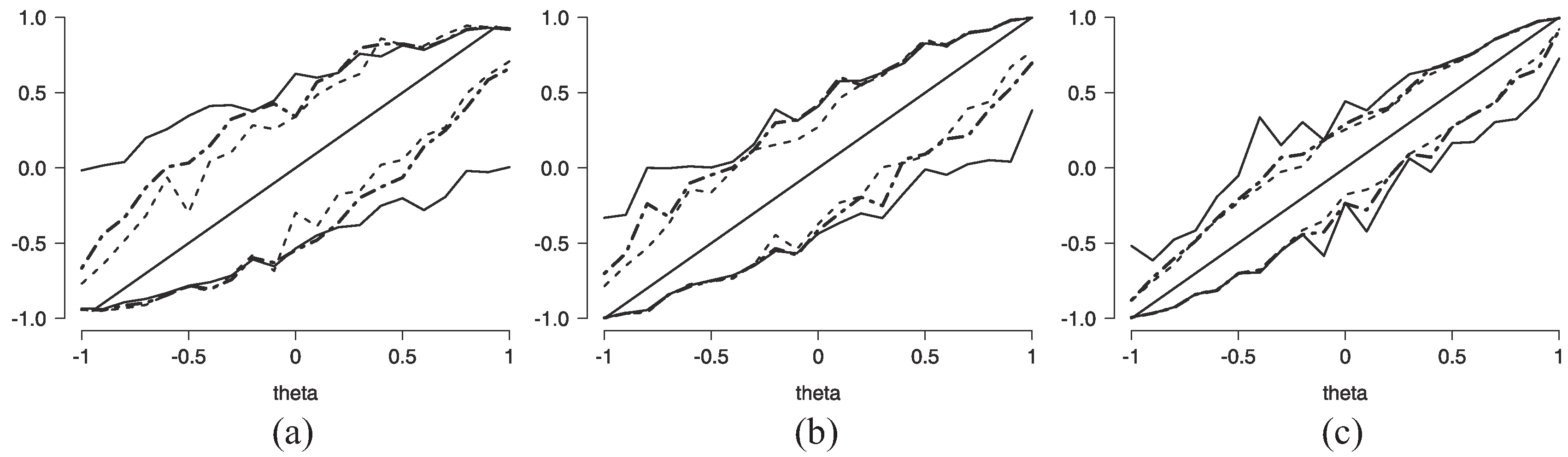 Entropy 18 00241 g004
