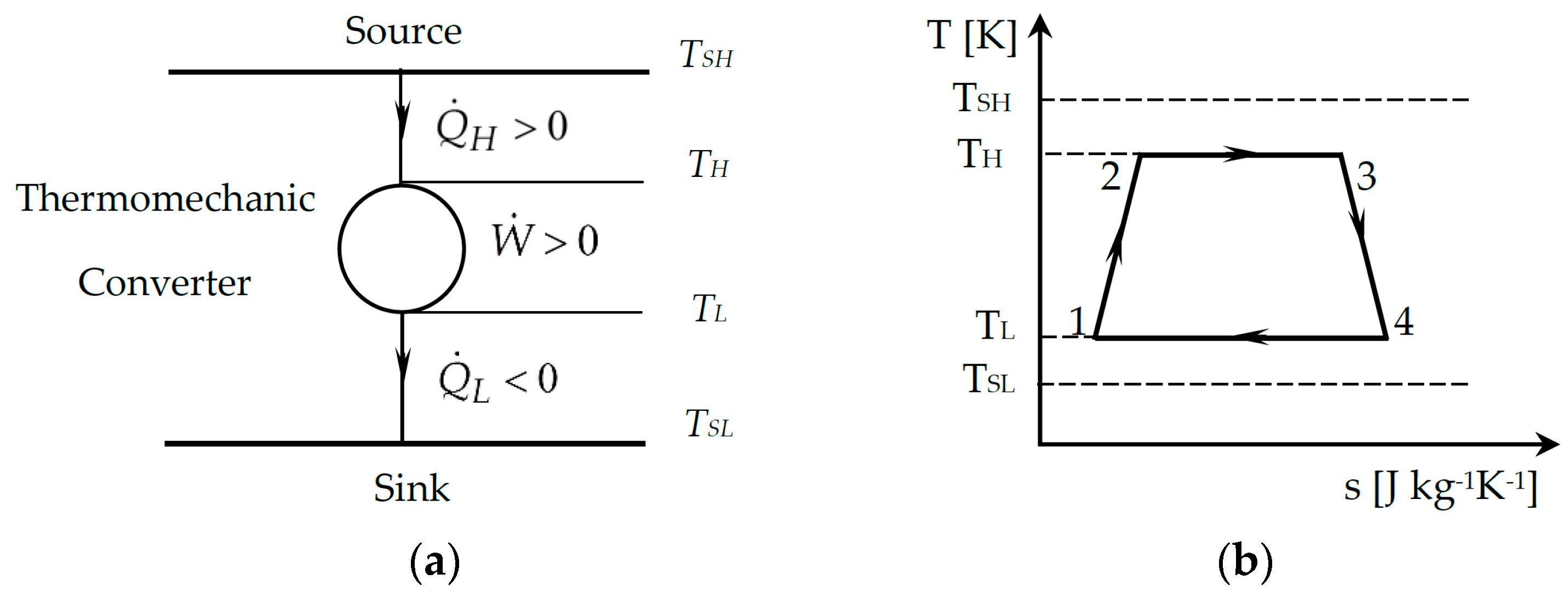 Entropy 18 00243 g001