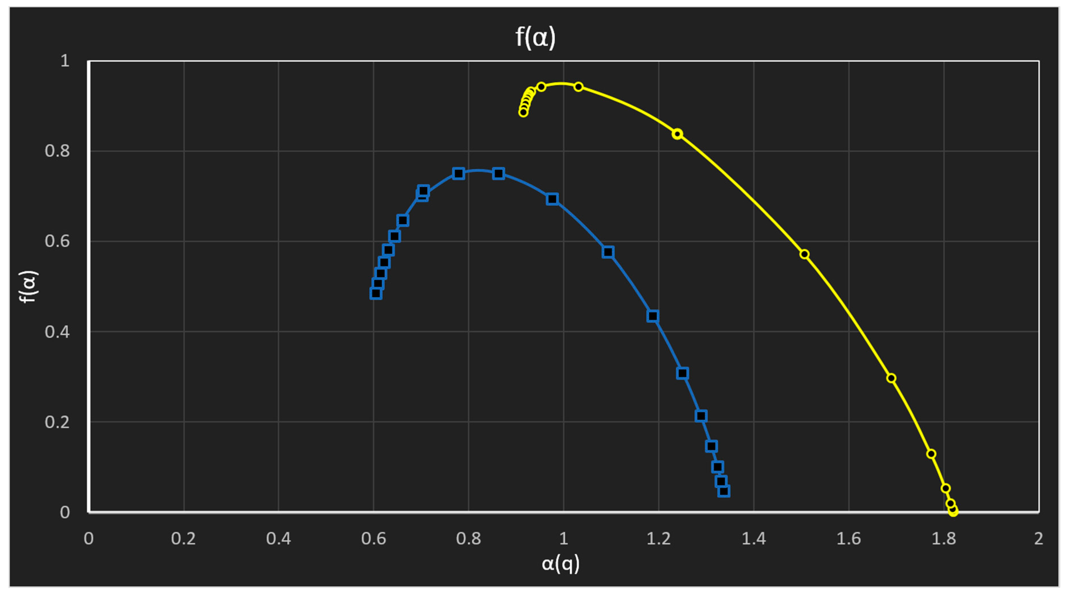 Entropy 18 00249 g003