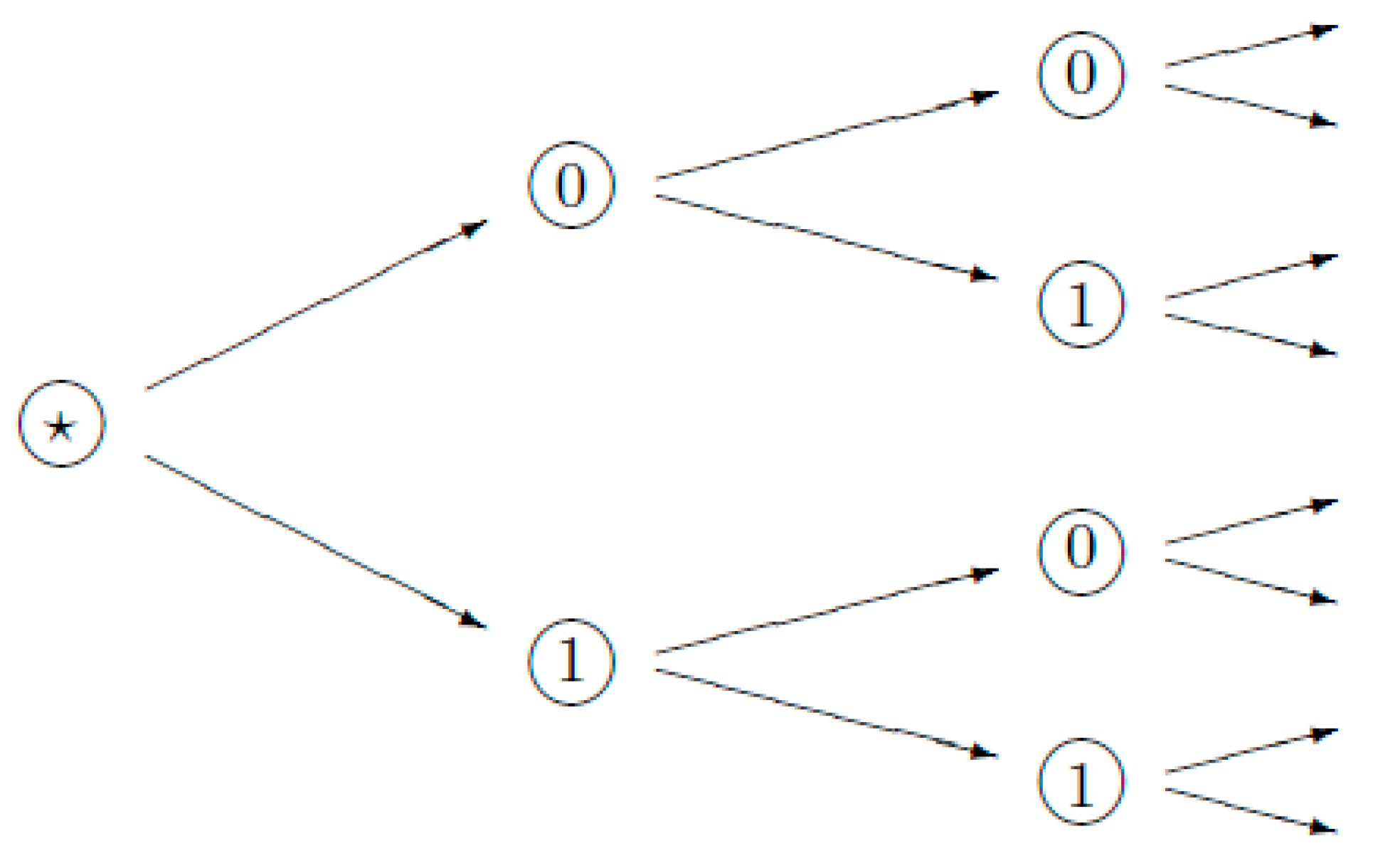 Entropy 18 00249 g005