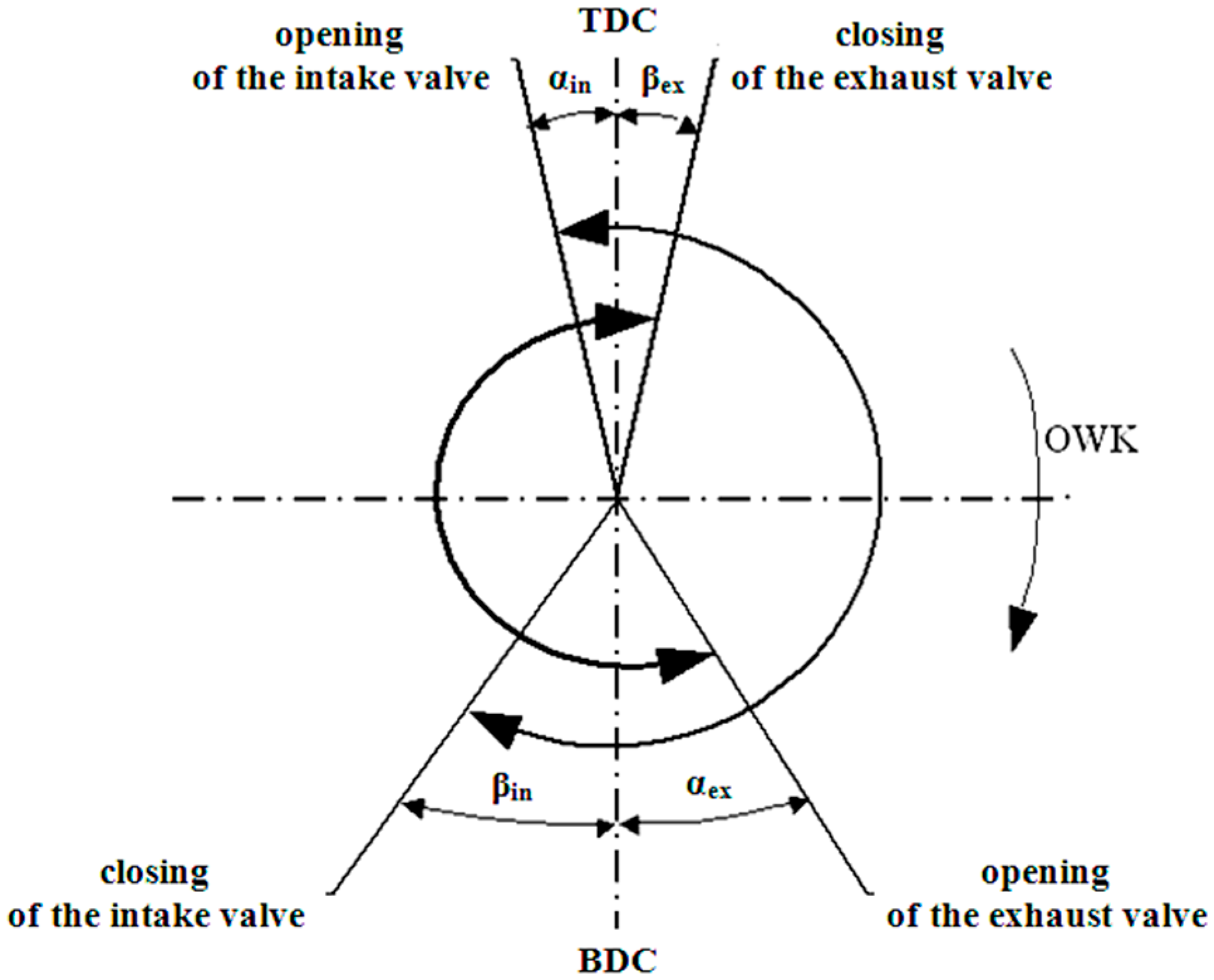 Entropy 18 00253 g002