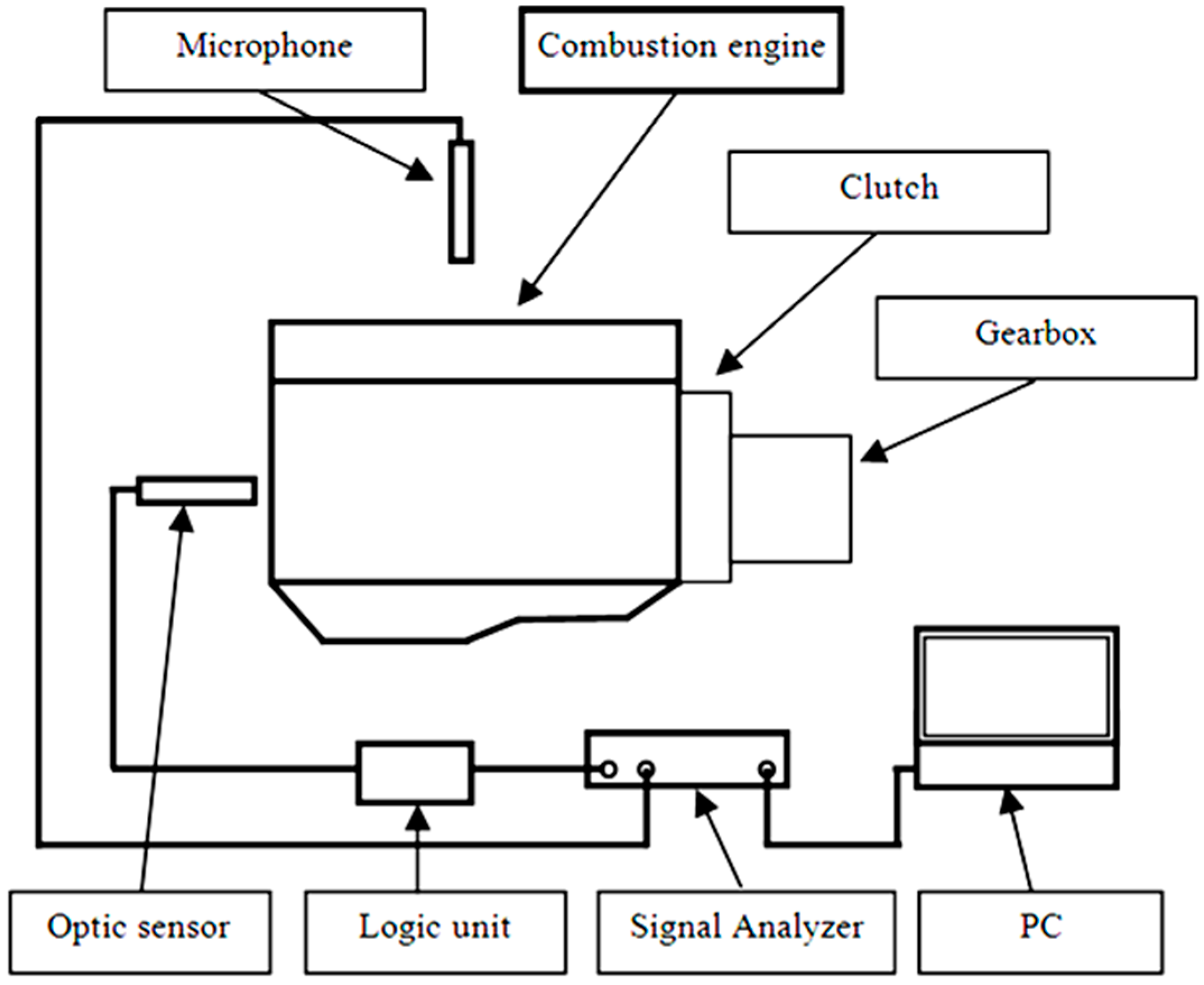 Entropy 18 00253 g003