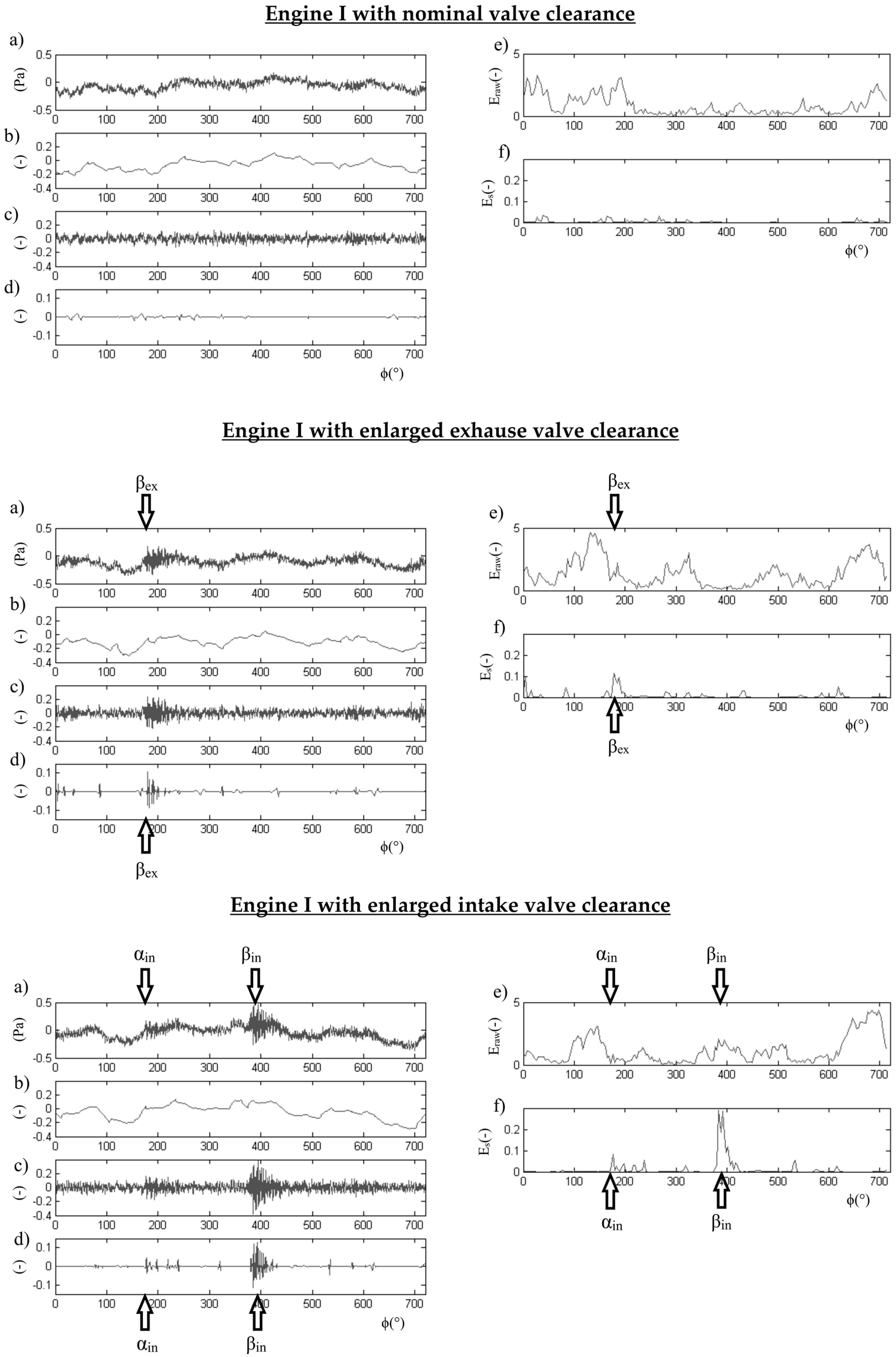 Entropy 18 00253 g004