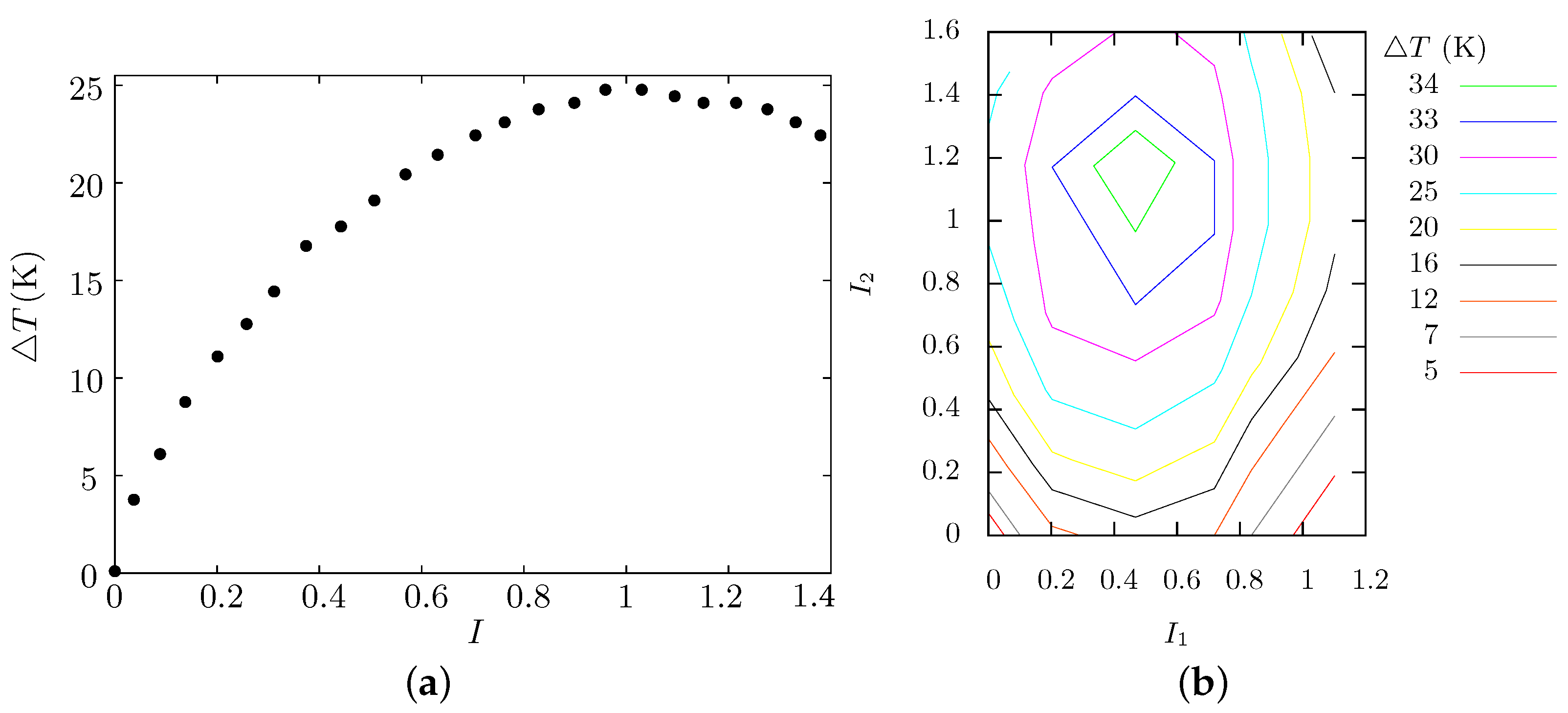 Entropy 18 00255 g003
