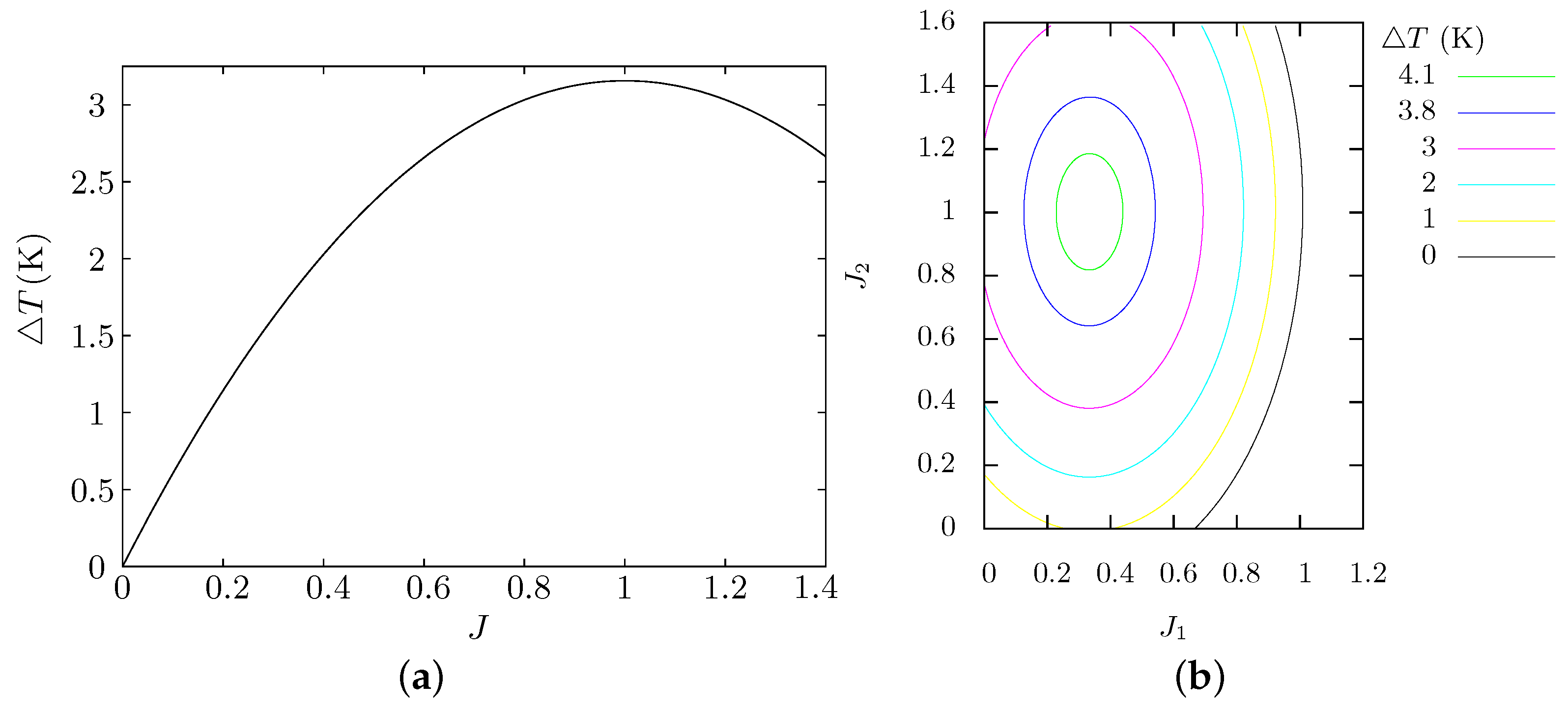 Entropy 18 00255 g004