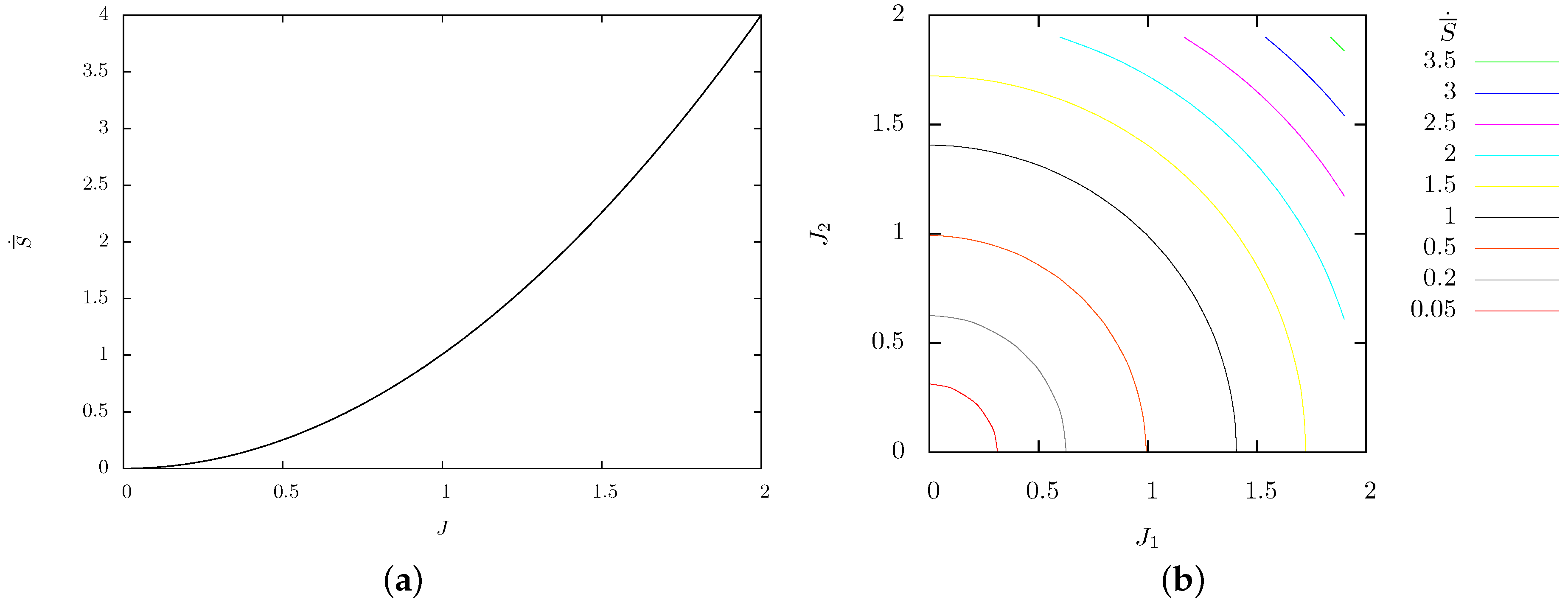 Entropy 18 00255 g006