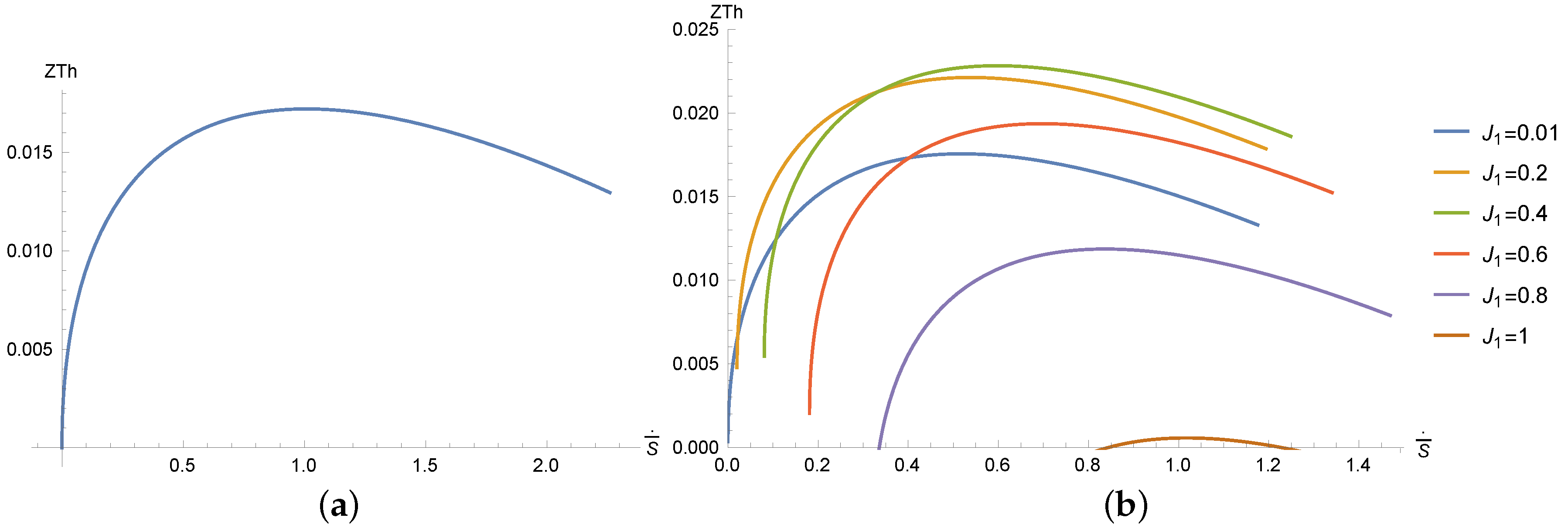 Entropy 18 00255 g007