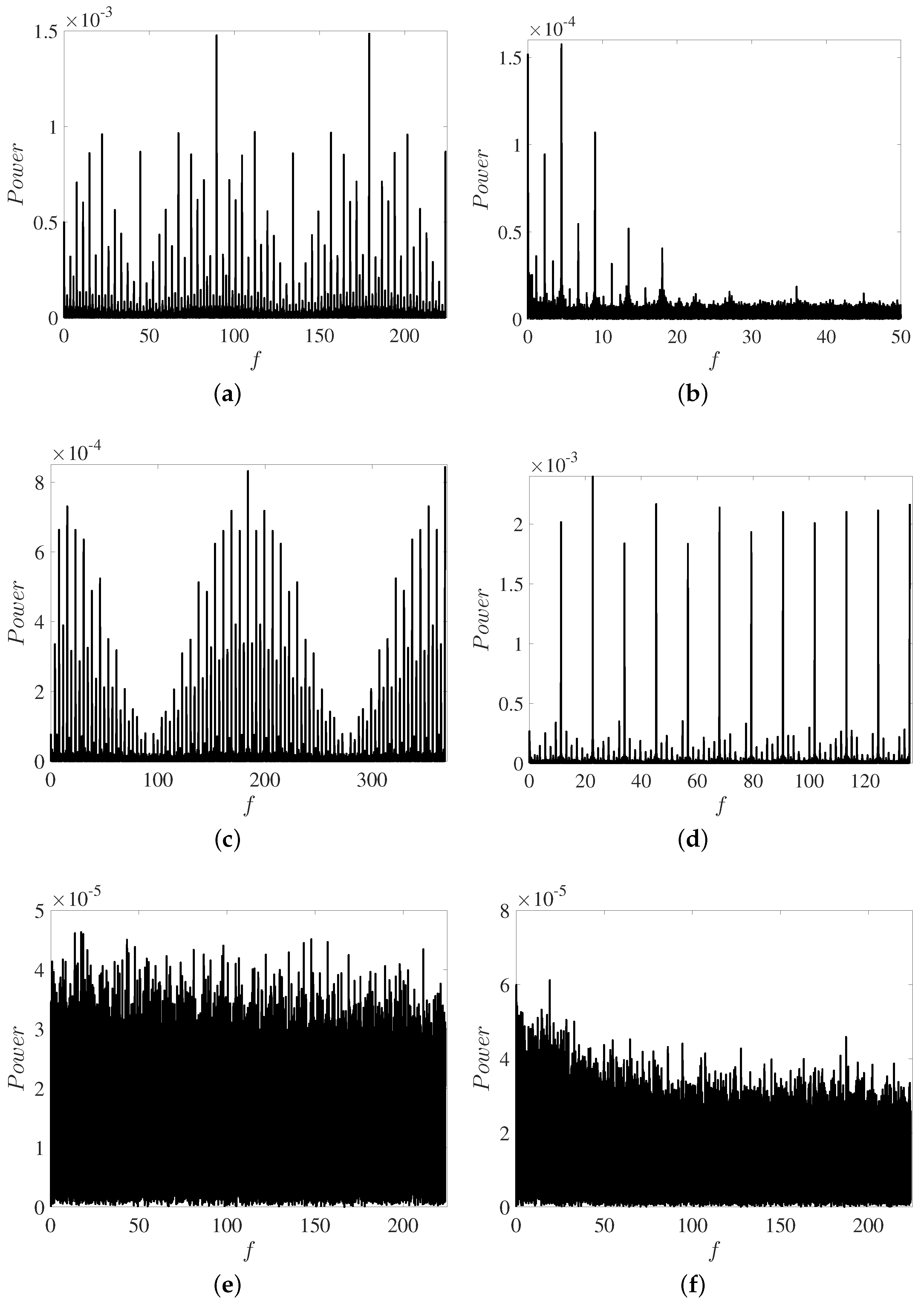 Entropy 18 00258 g006