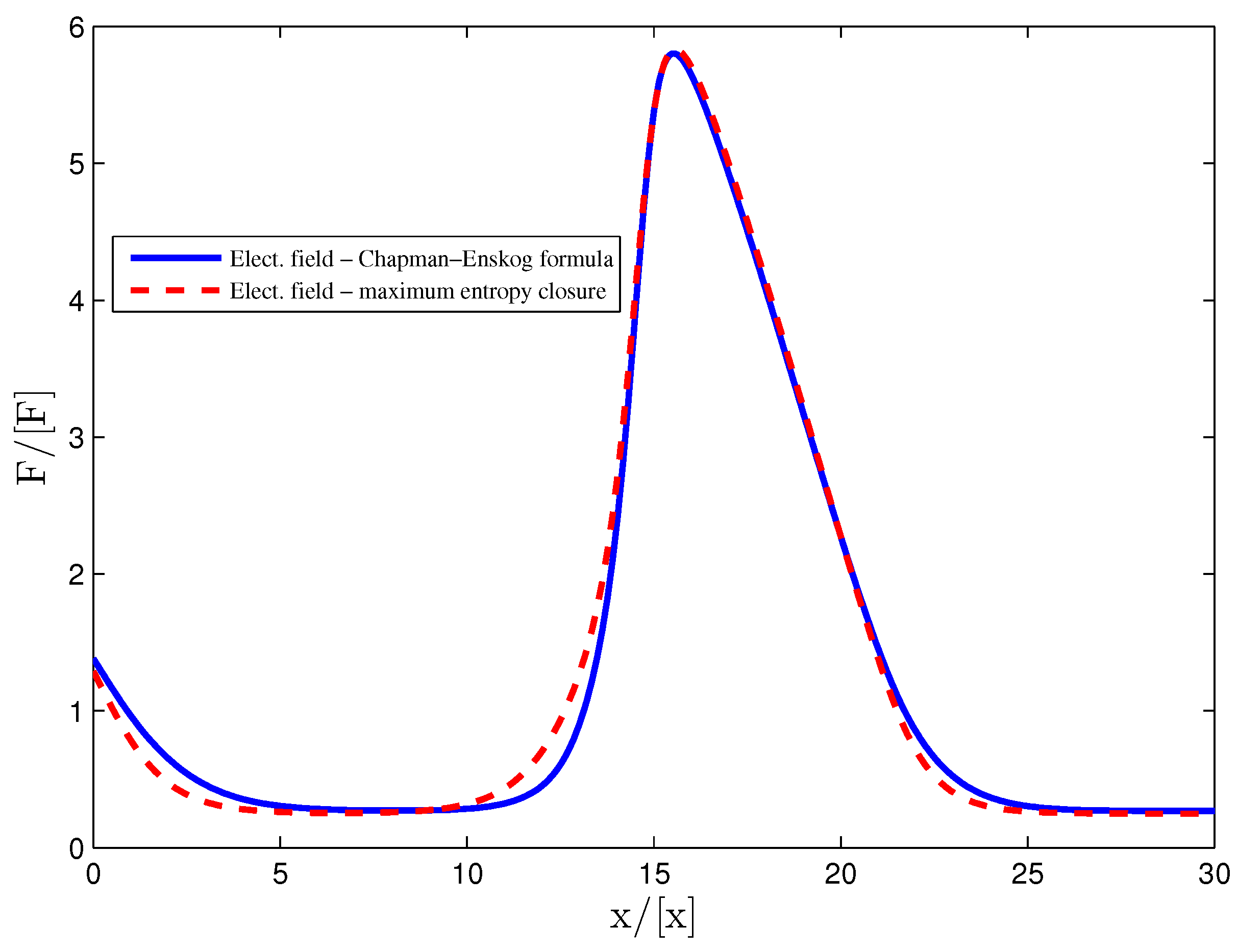 Entropy 18 00260 g003