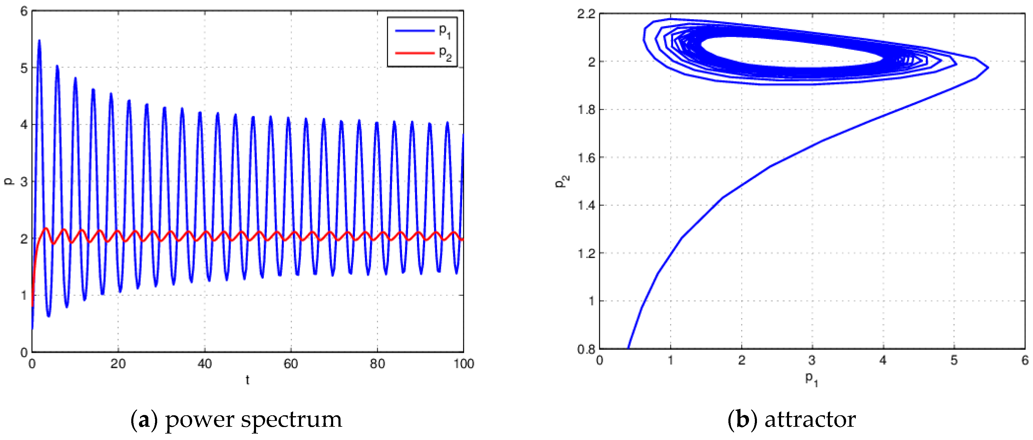 Entropy 18 00266 g003