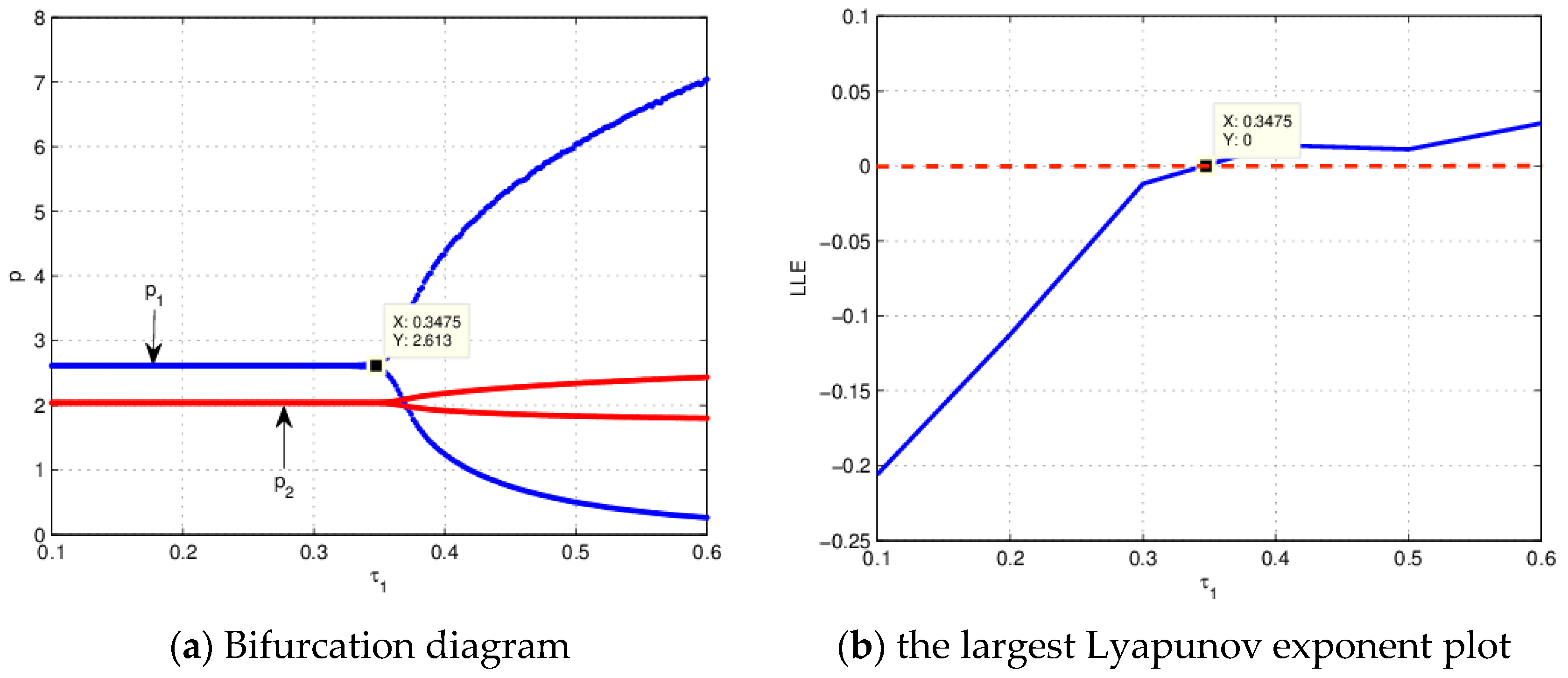 Entropy 18 00266 g004