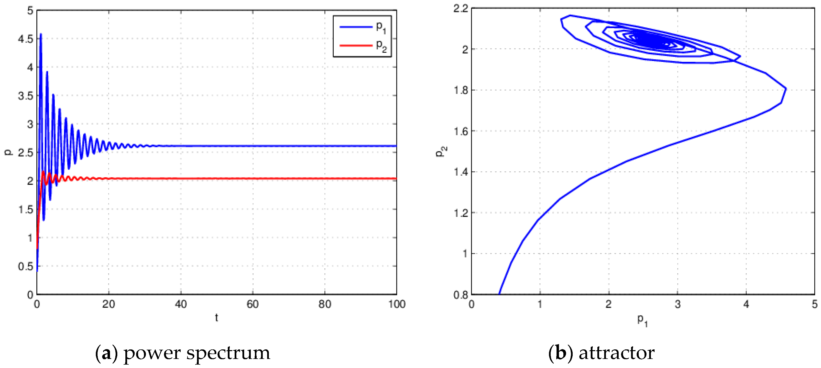 Entropy 18 00266 g005