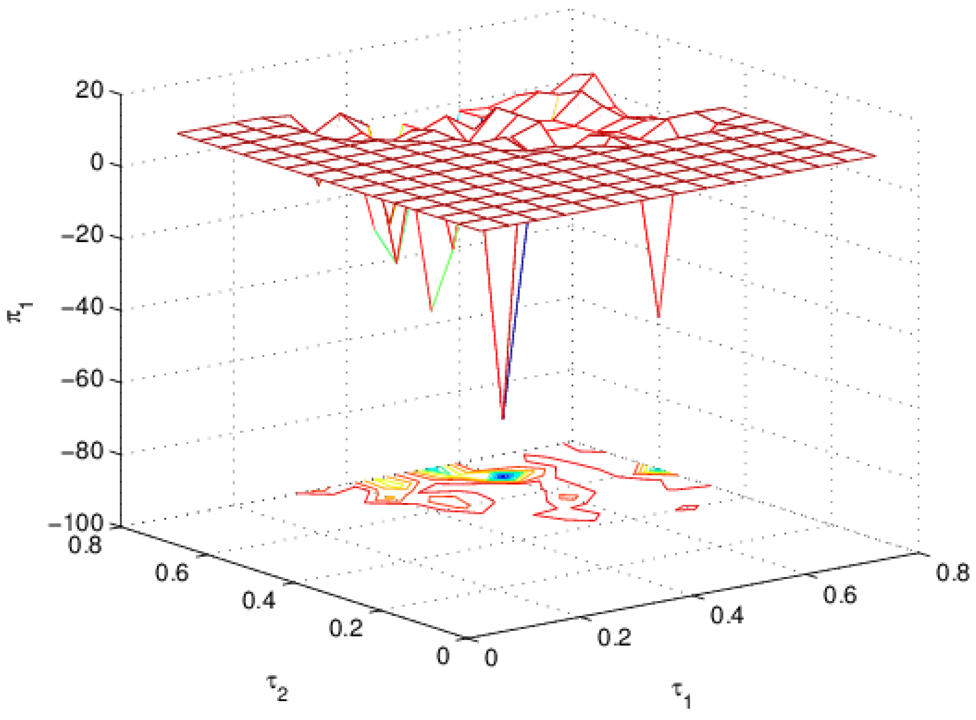 Entropy 18 00266 g010