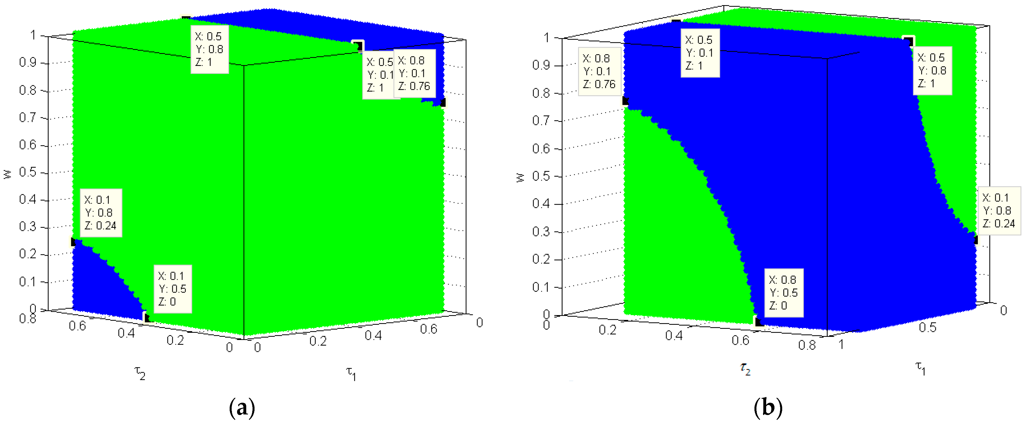 Entropy 18 00266 g013