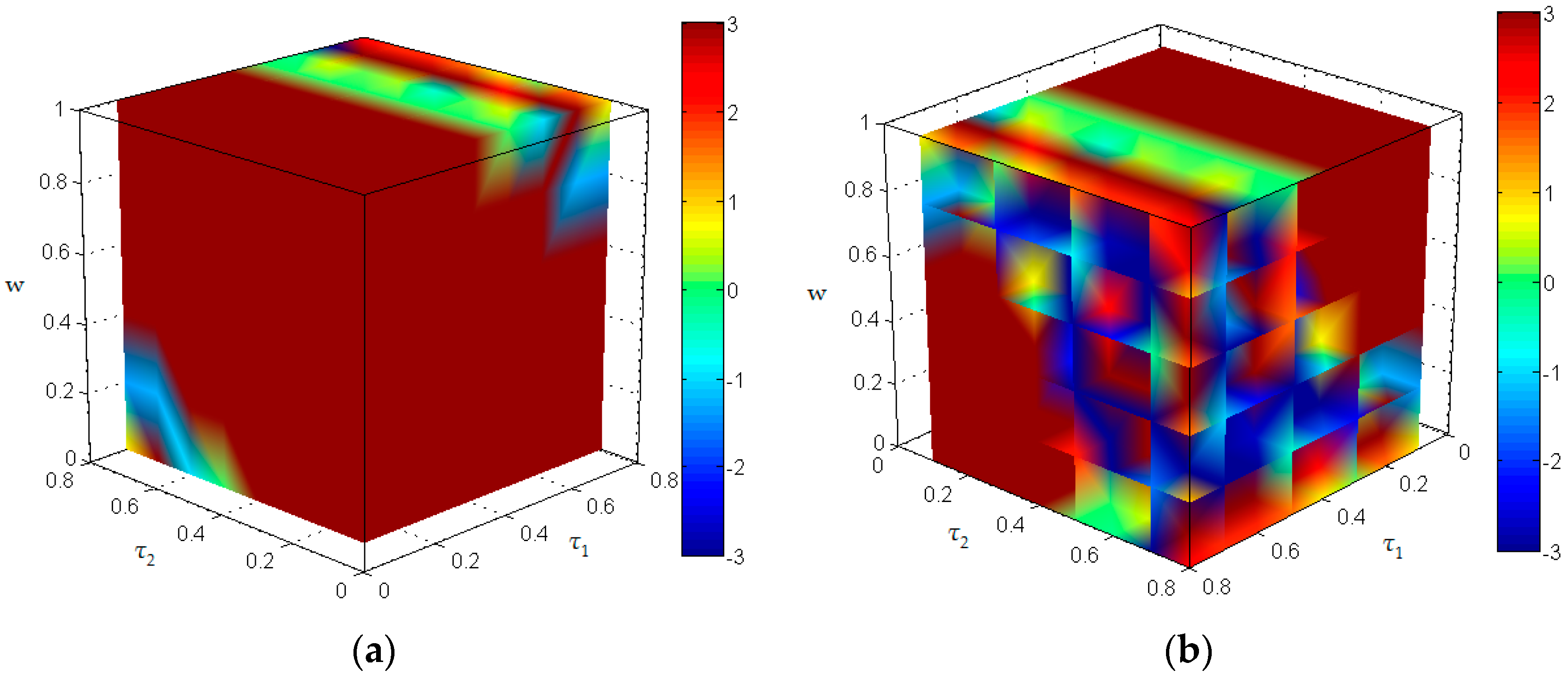 Entropy 18 00266 g014
