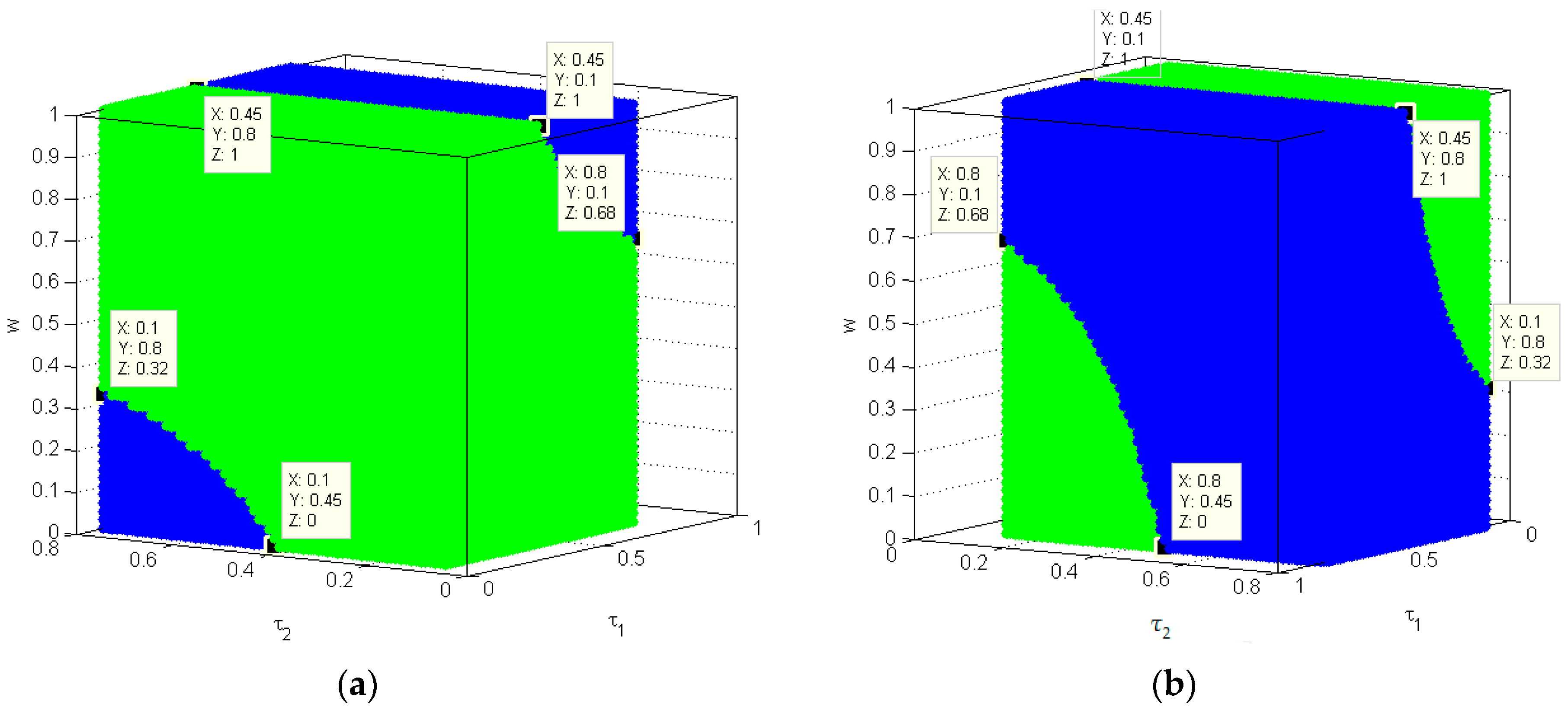 Entropy 18 00266 g015