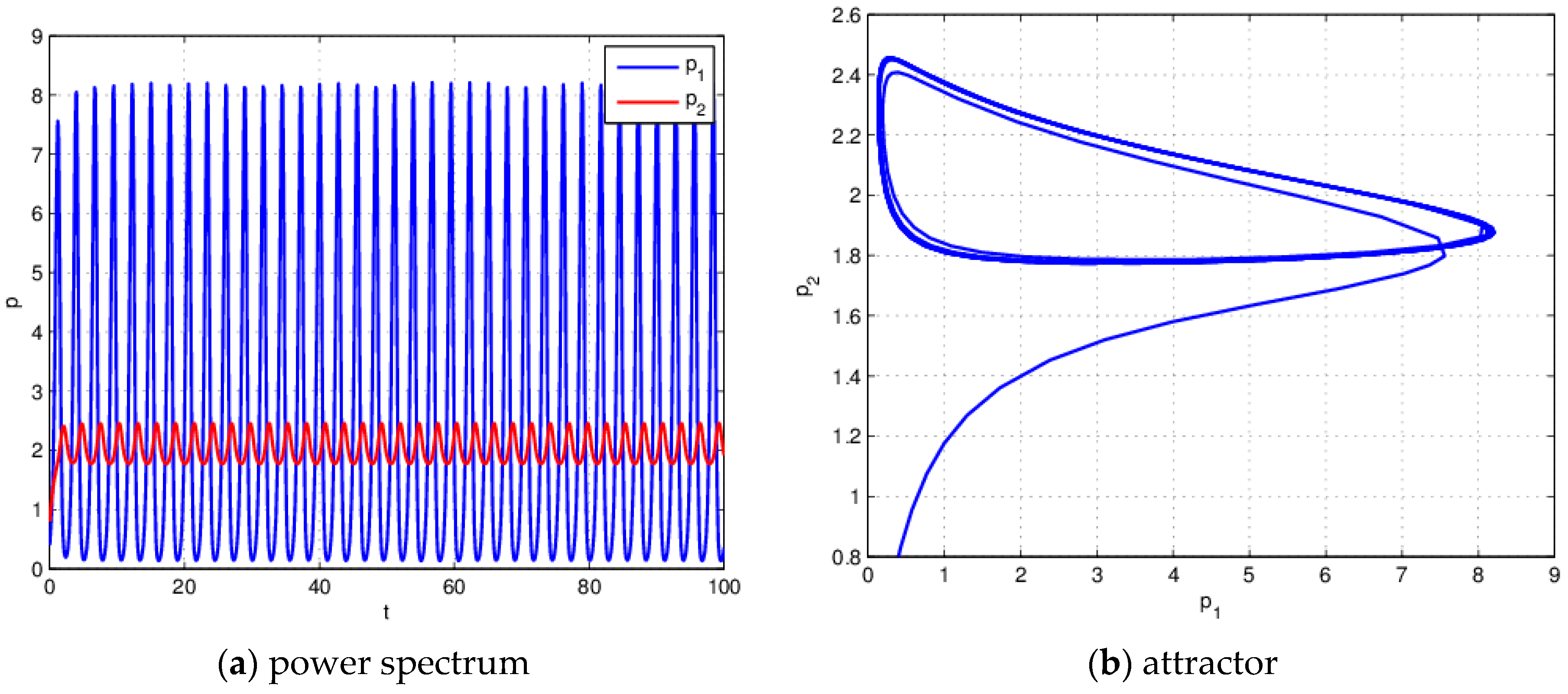 Entropy 18 00266 g016
