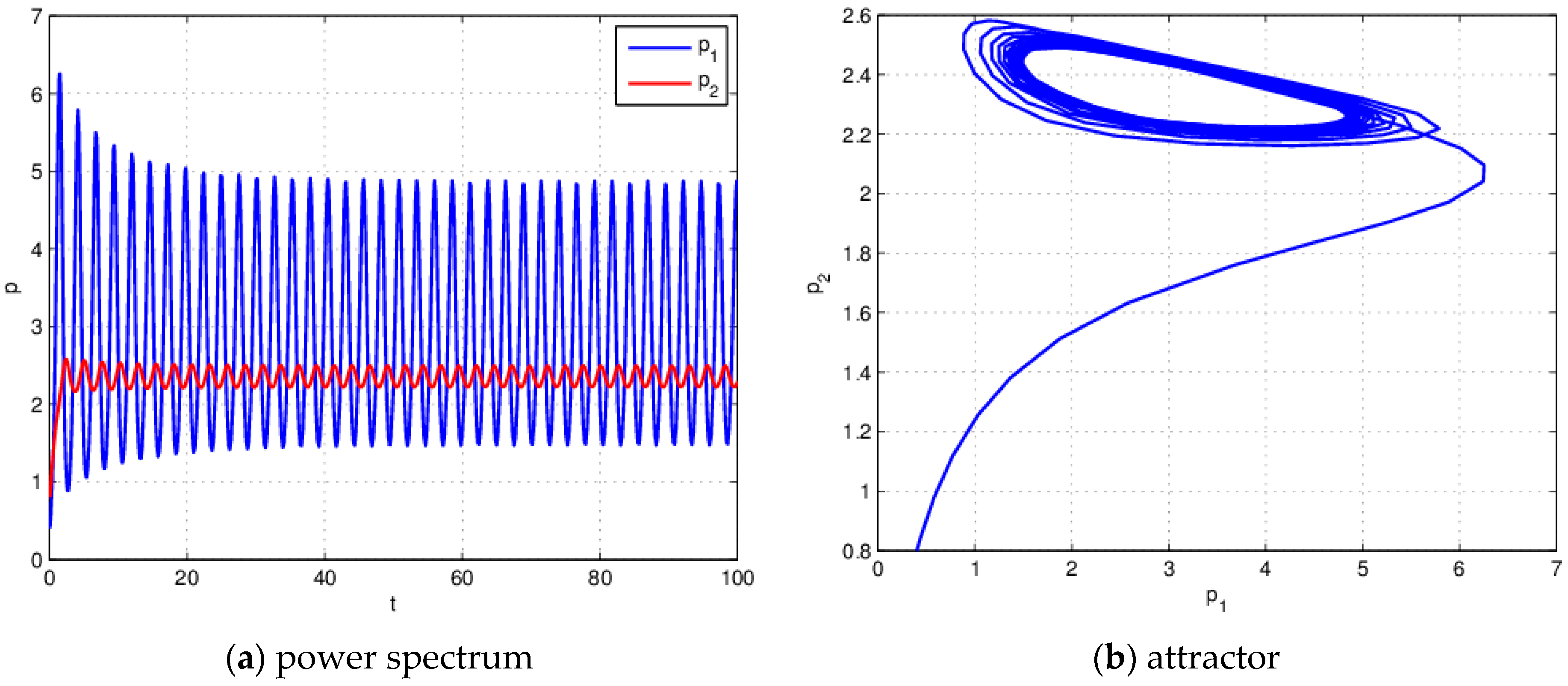 Entropy 18 00266 g018
