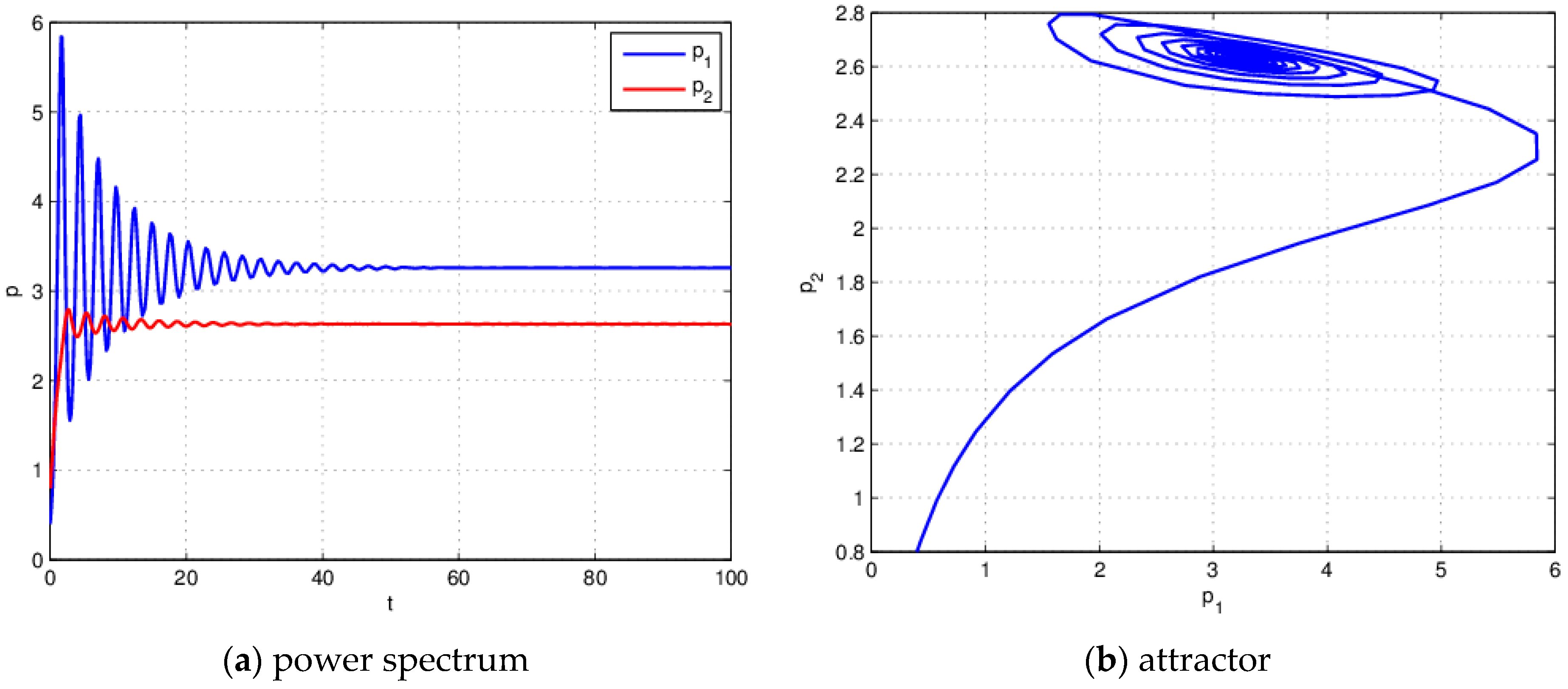 Entropy 18 00266 g019
