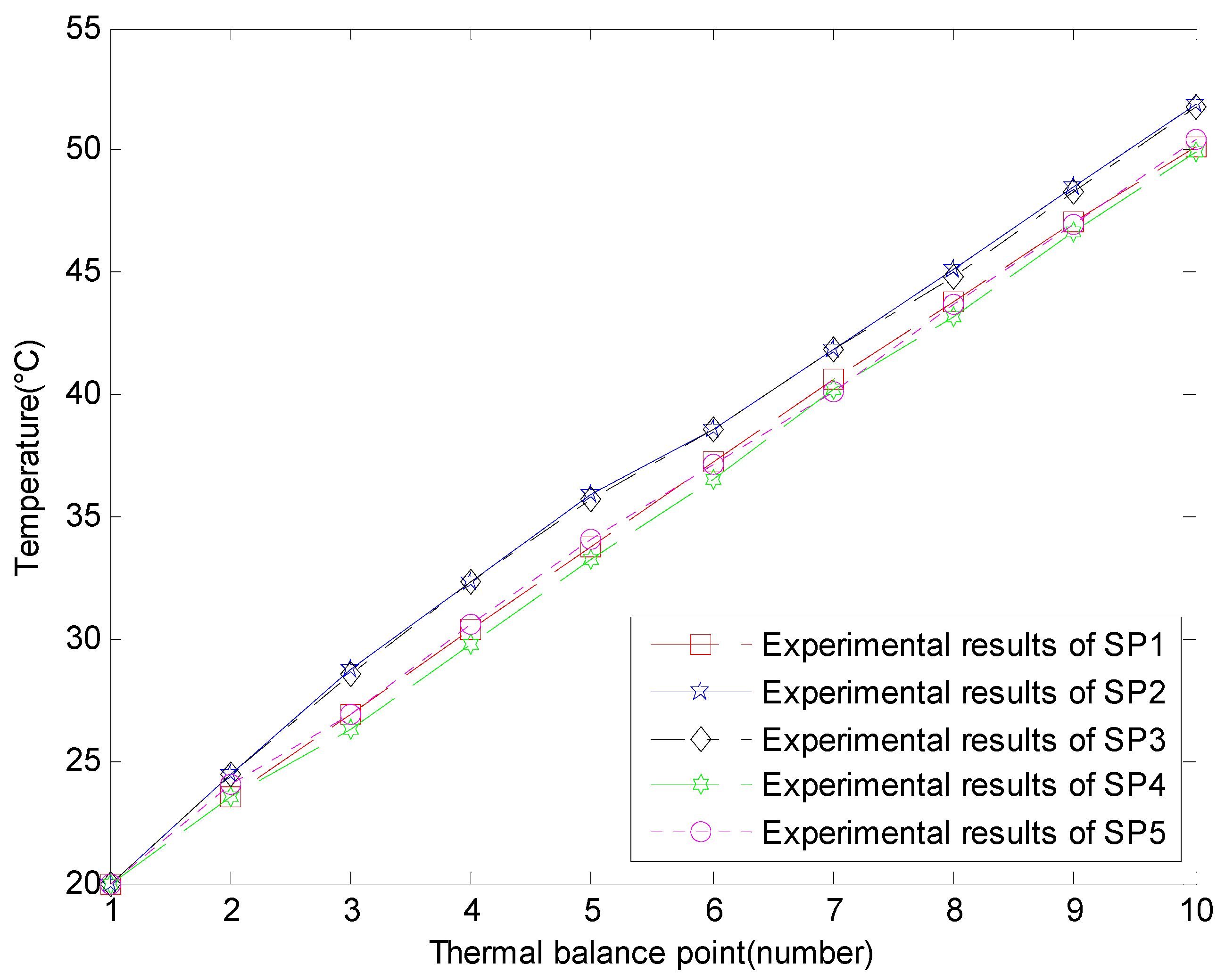 Entropy 18 00271 g015