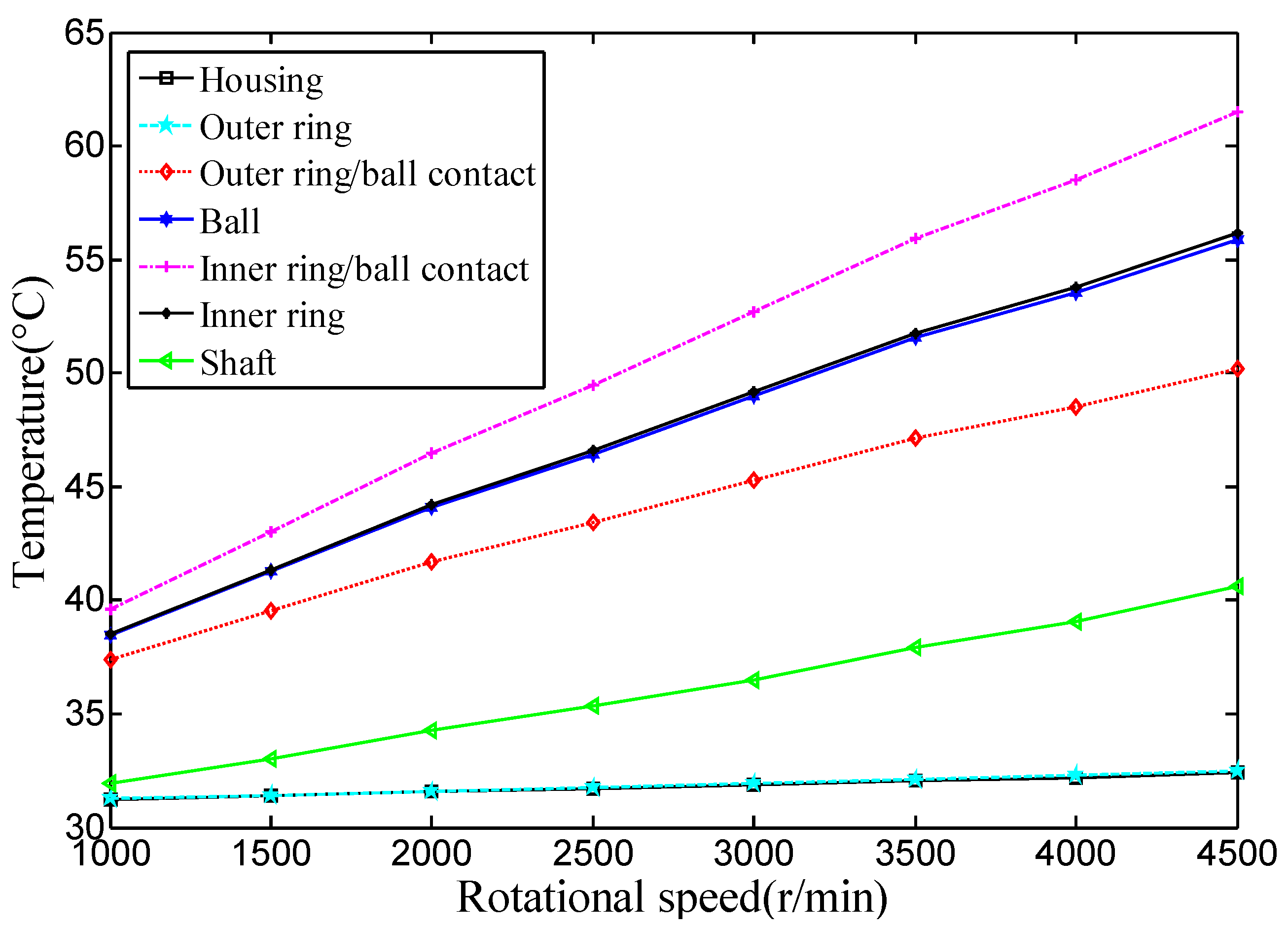 Entropy 18 00271 g018