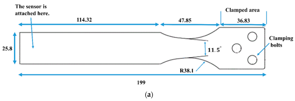 Entropy 18 00280 g007a 1024