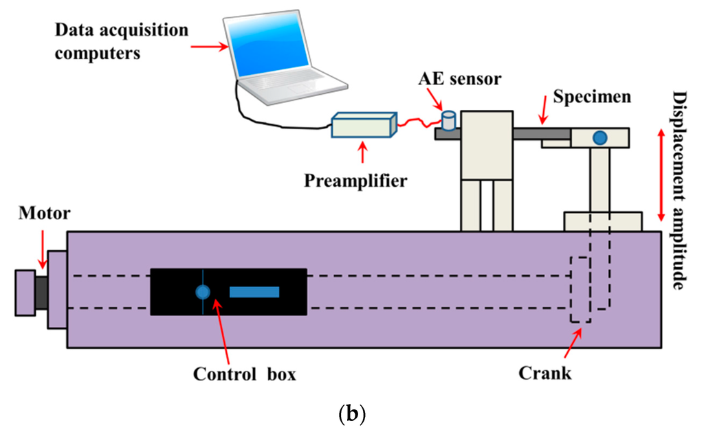 Entropy 18 00280 g007b 1024