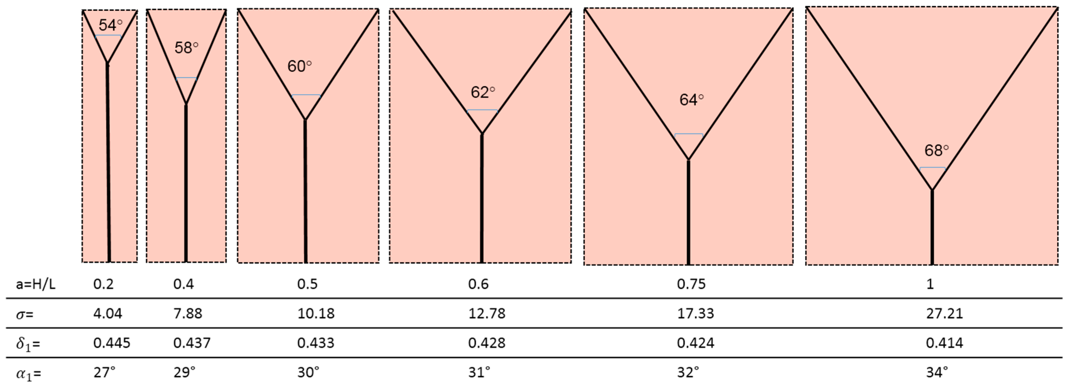 Entropy 18 00283 g008