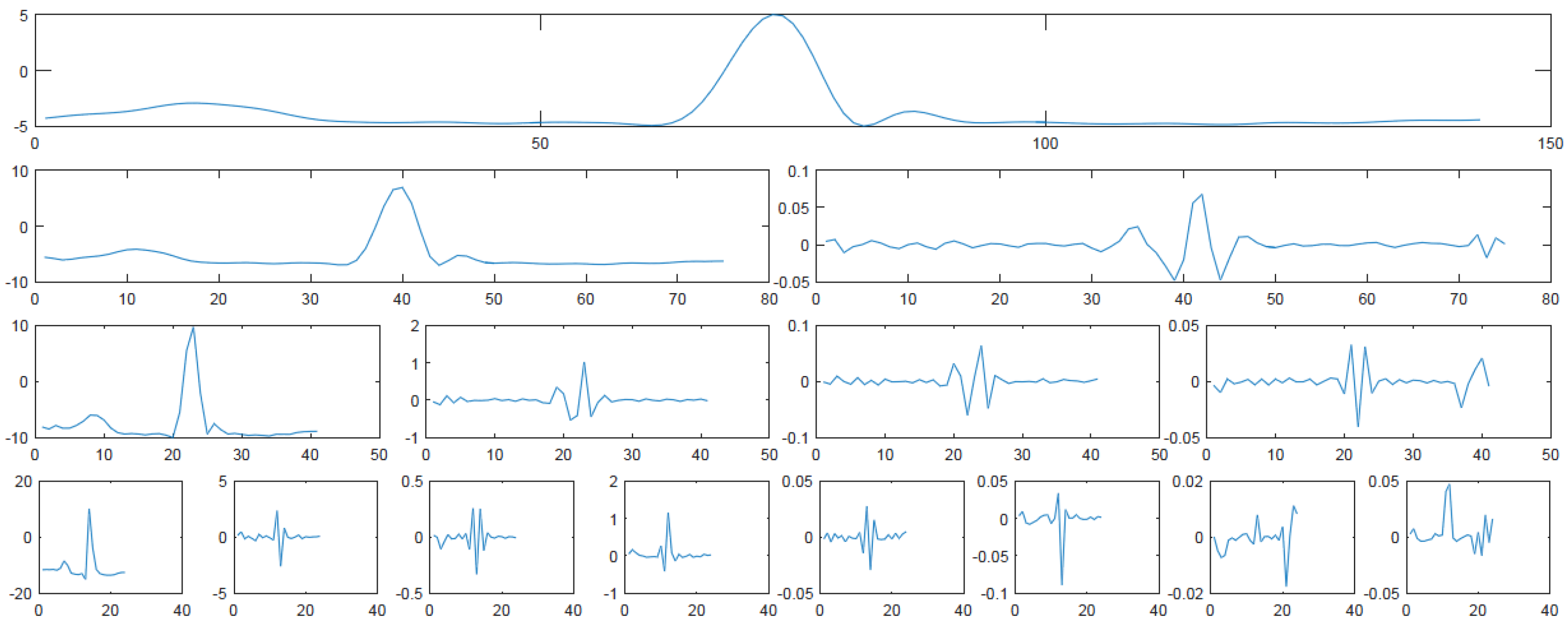 Entropy 18 00285 g002