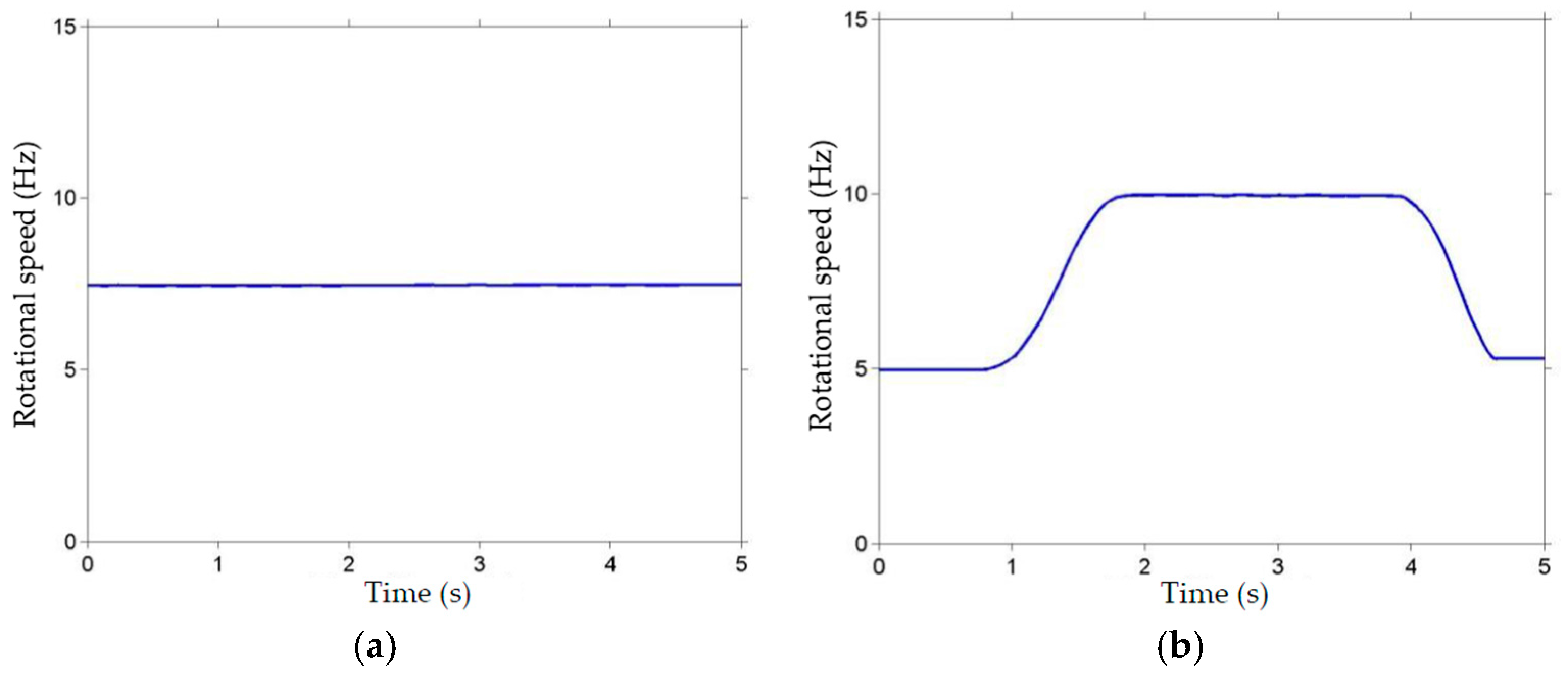 Entropy 18 00292 g002a
