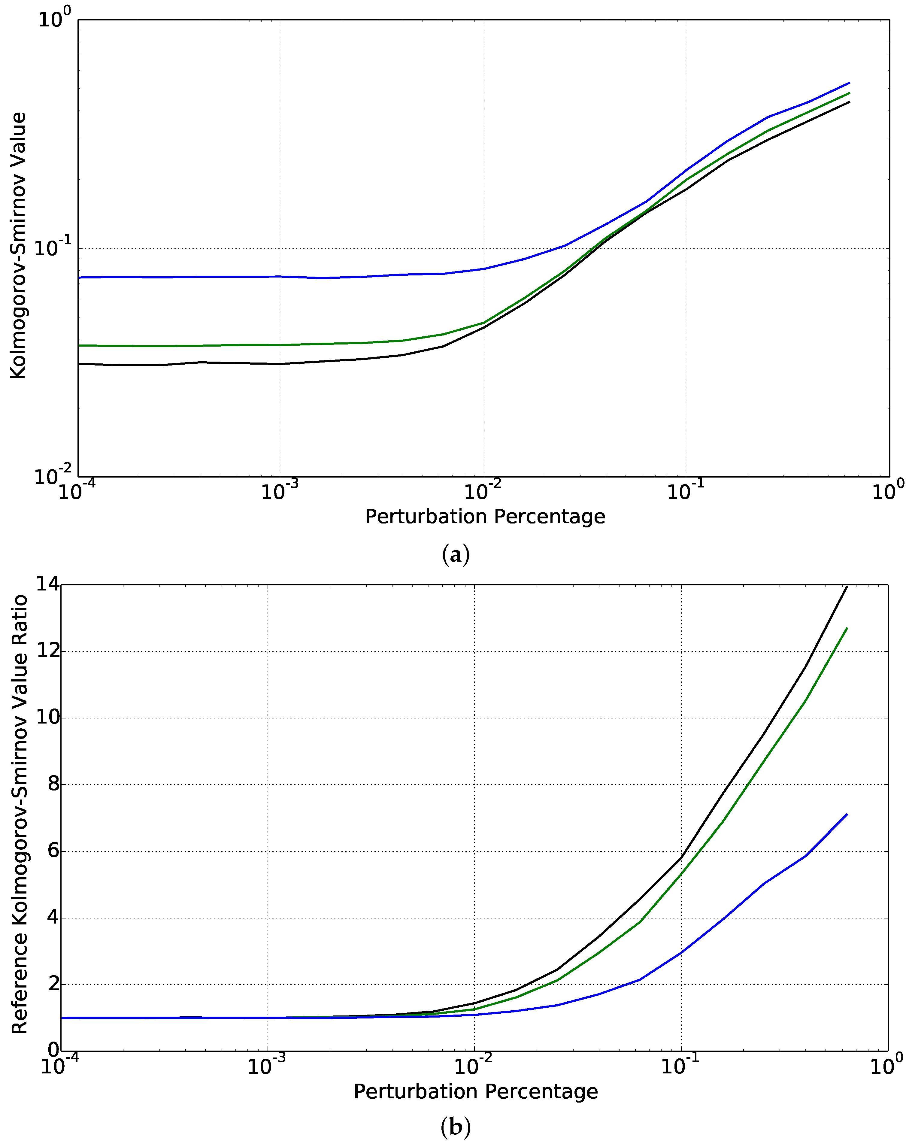 Entropy 18 00295 g002