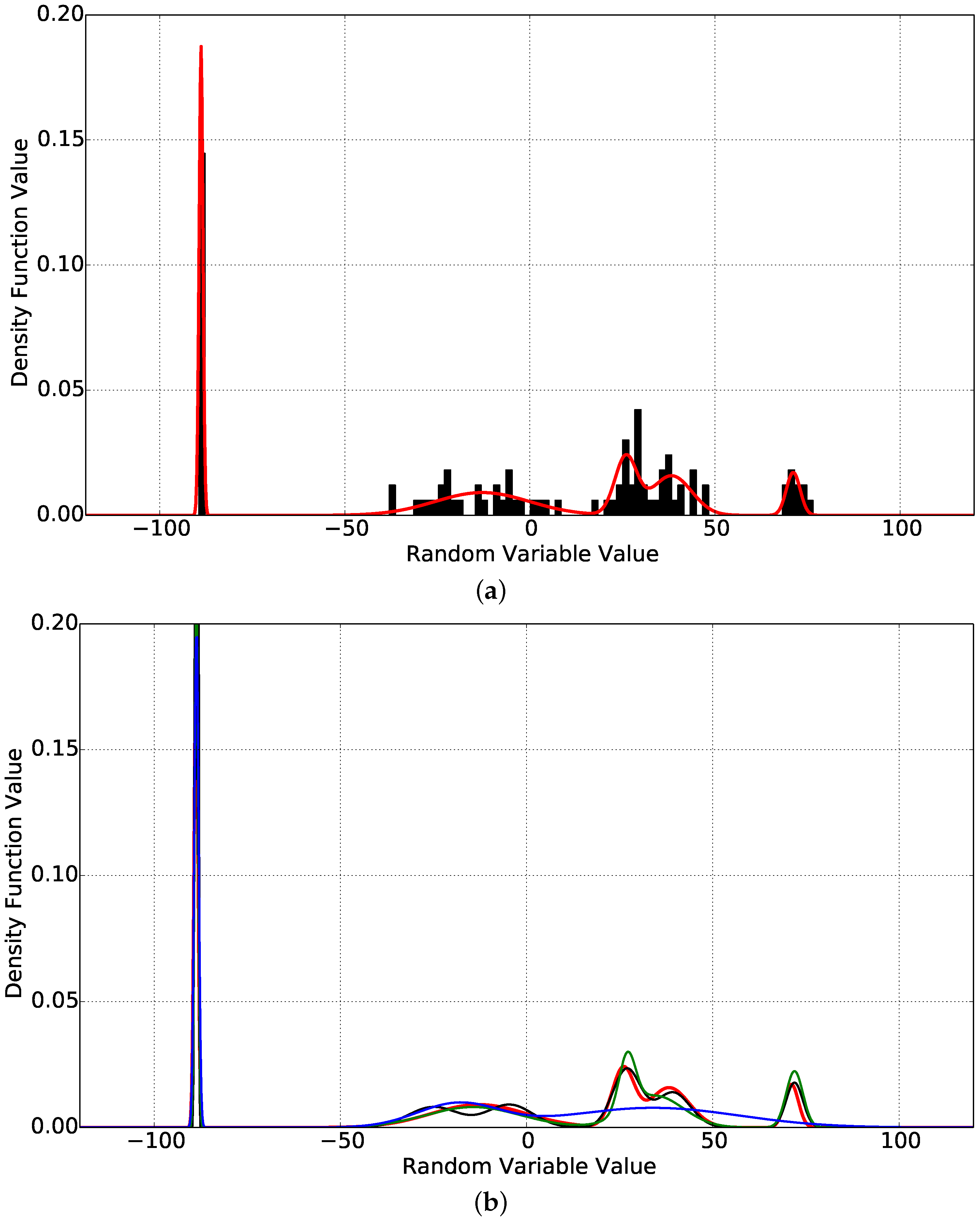 Entropy 18 00295 g003