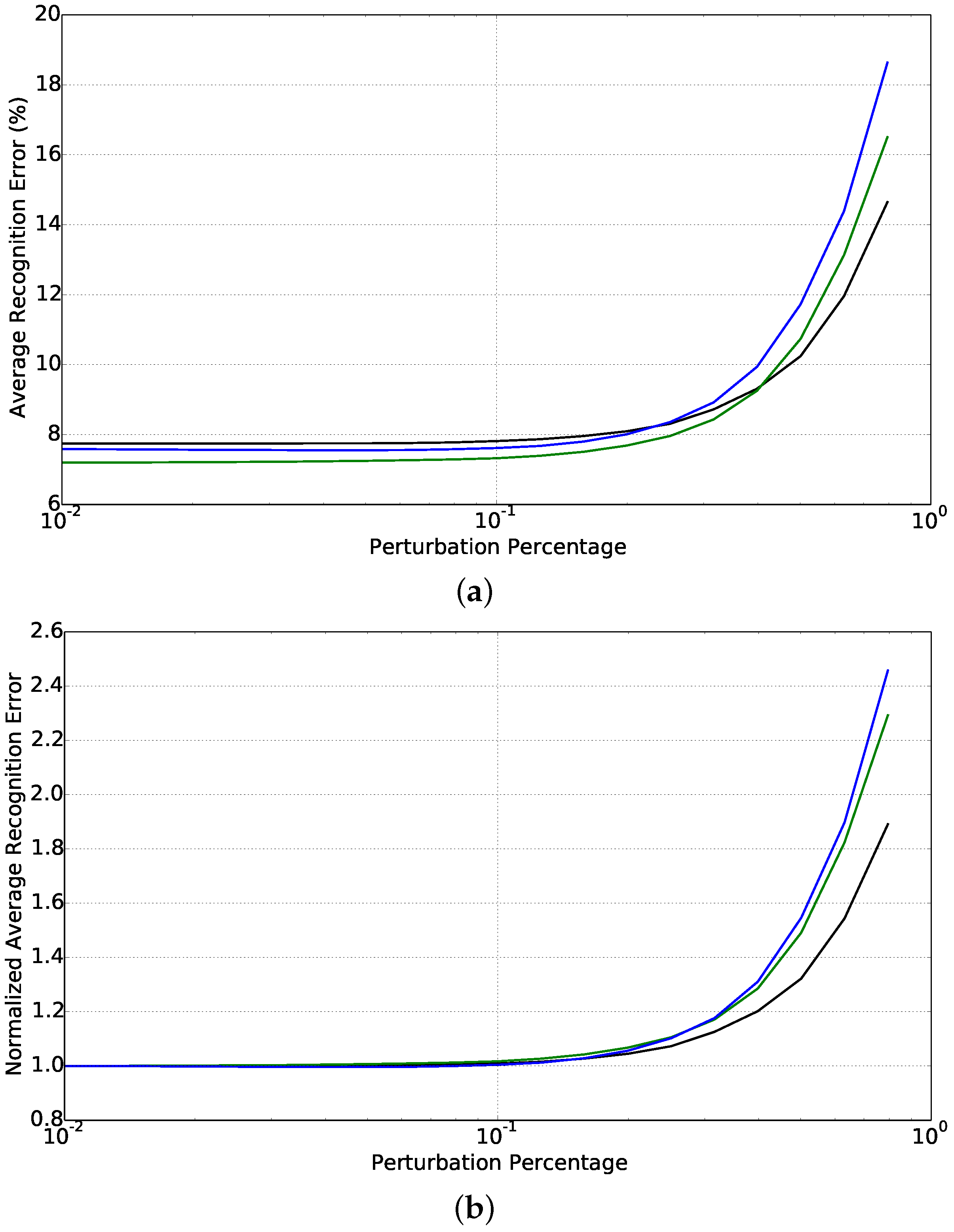 Entropy 18 00295 g006