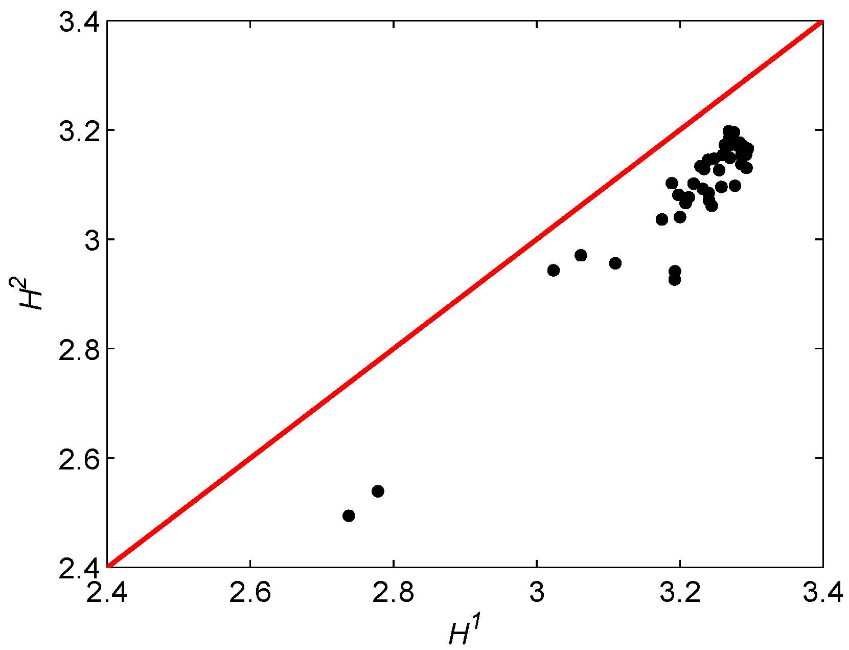 Entropy 18 00296 g003