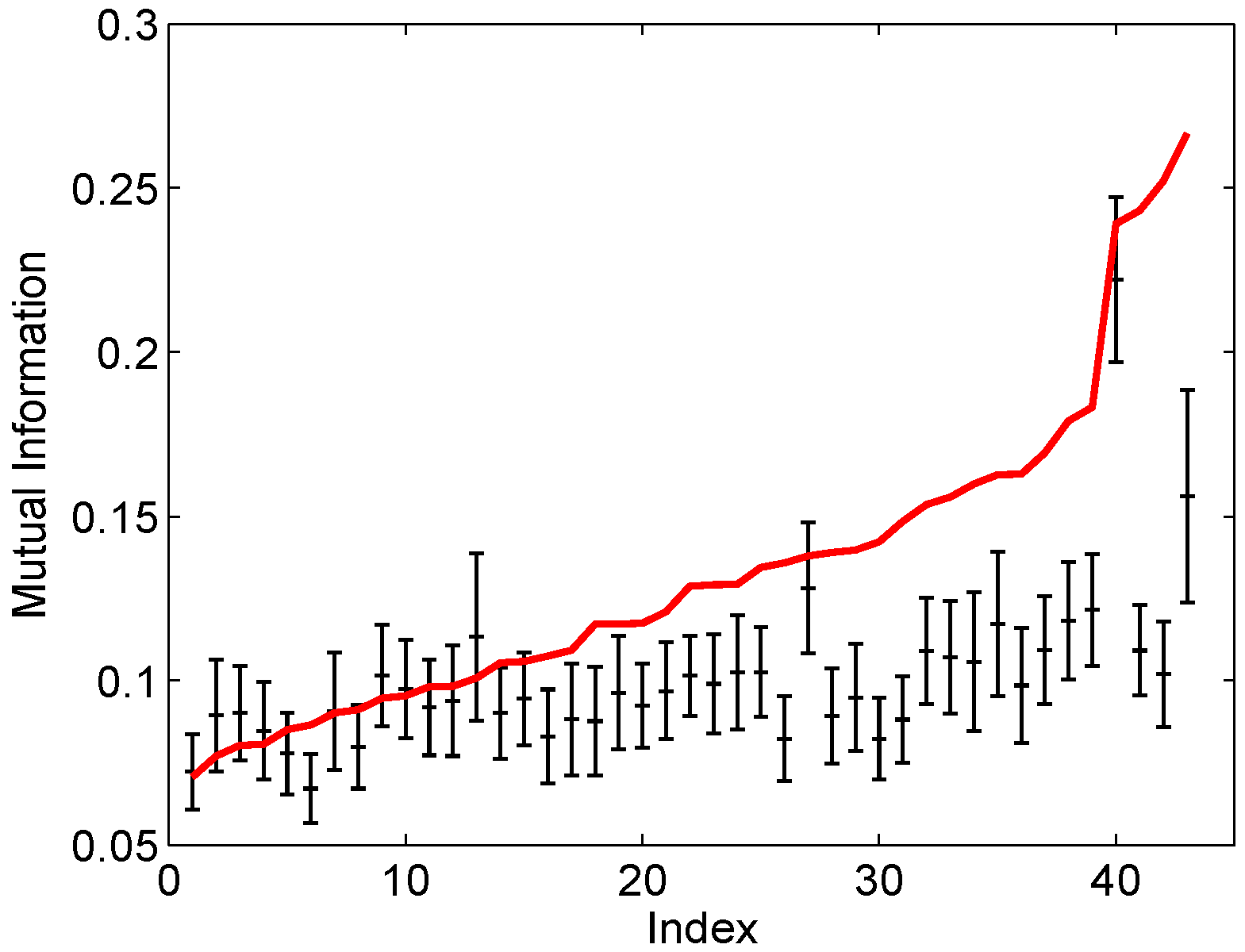 Entropy 18 00296 g005