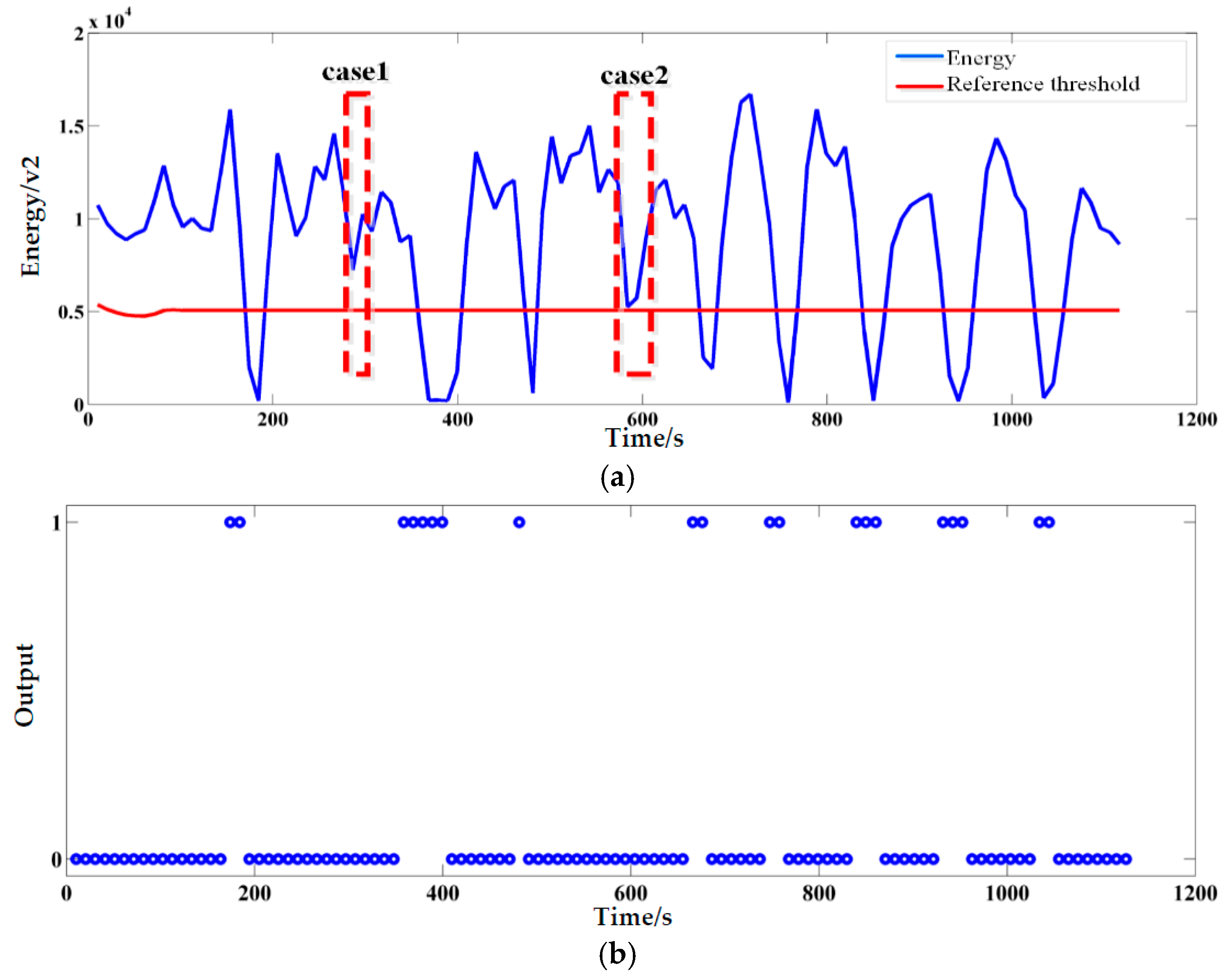 Entropy 18 00306 g006
