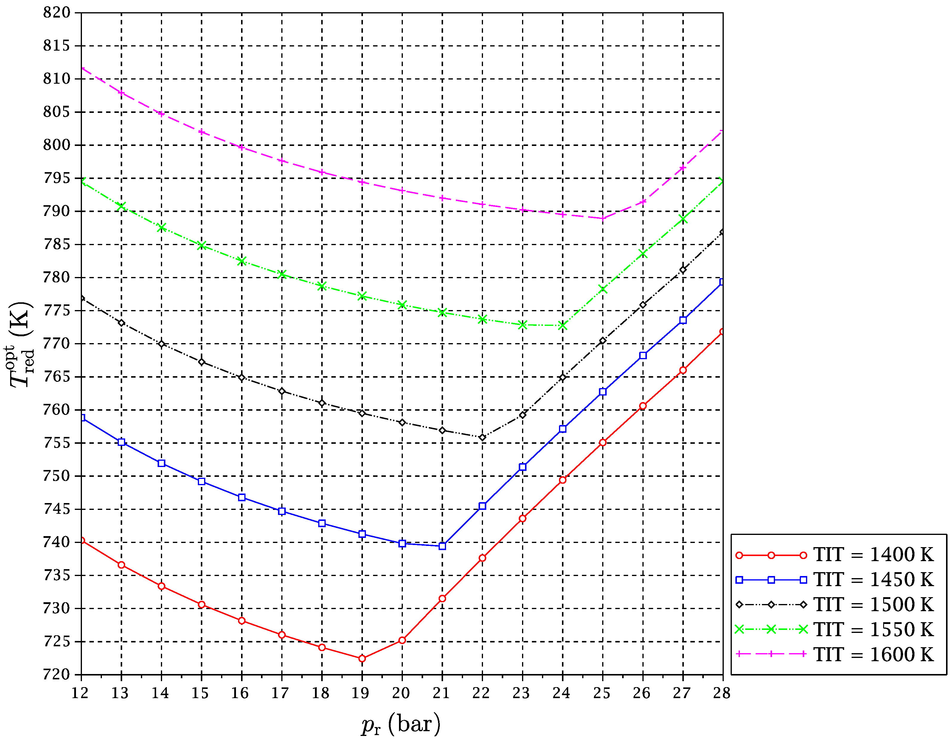 Entropy 18 00314 g009