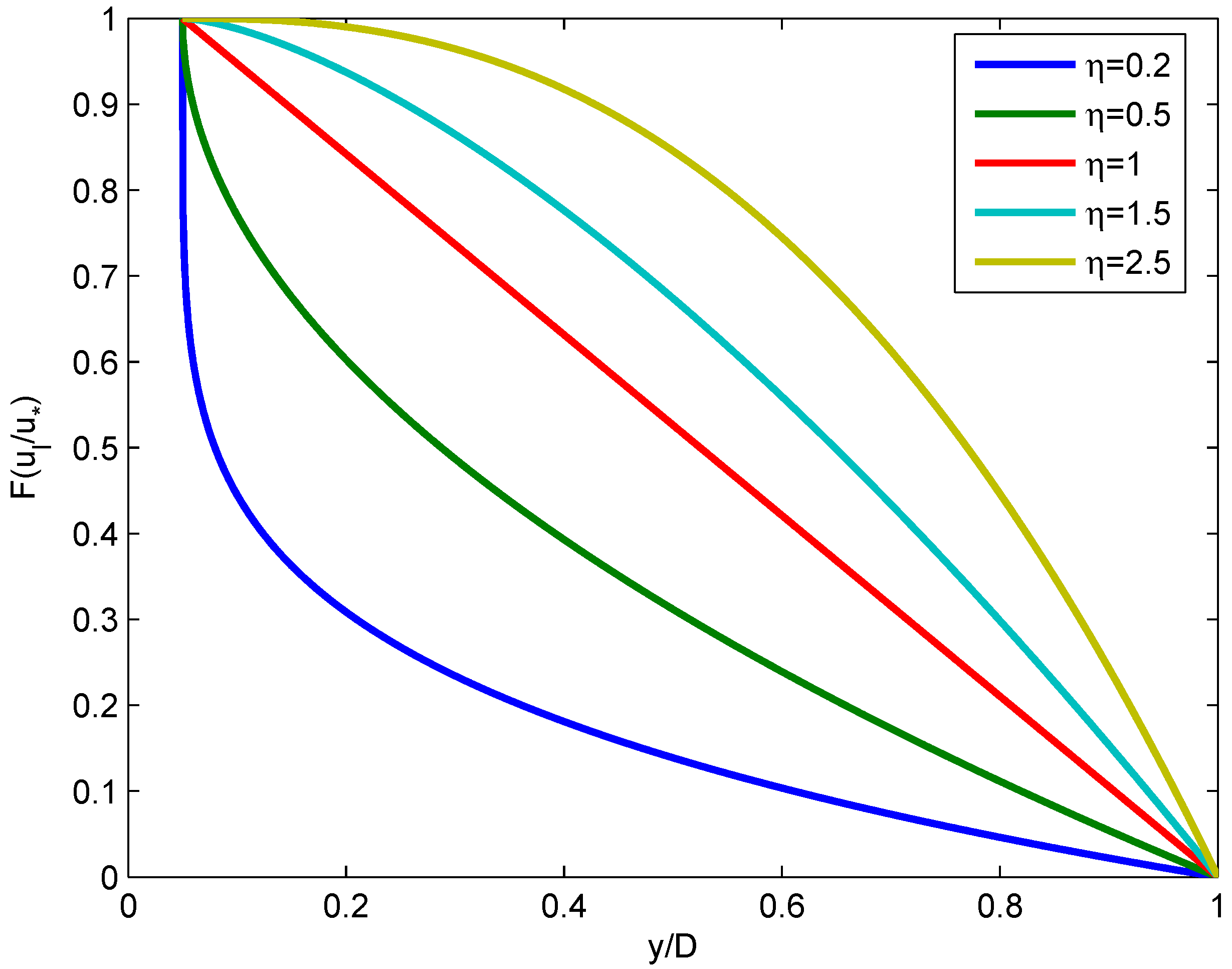 Entropy 18 00318 g001