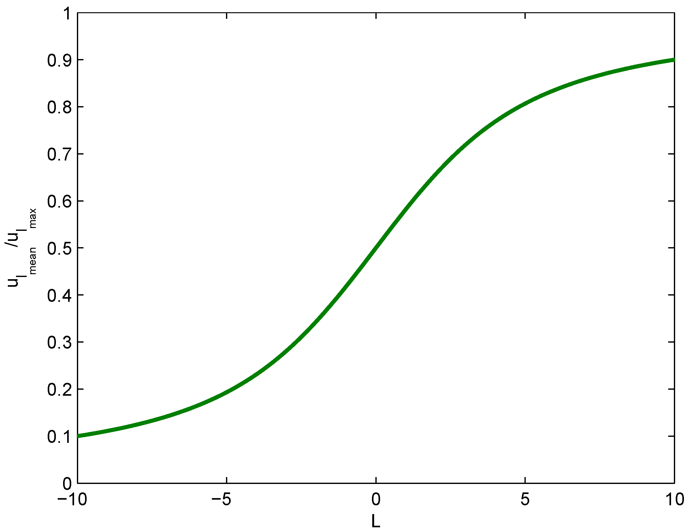 Entropy 18 00318 g006