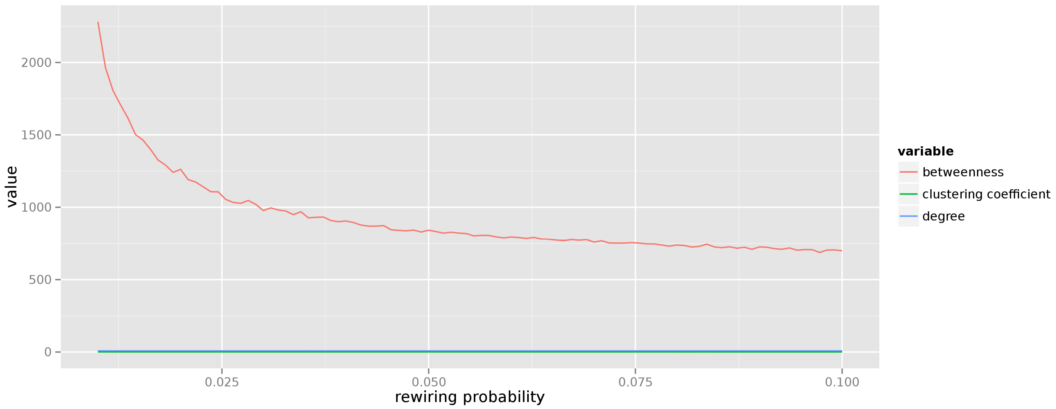 Entropy 18 00320 g002