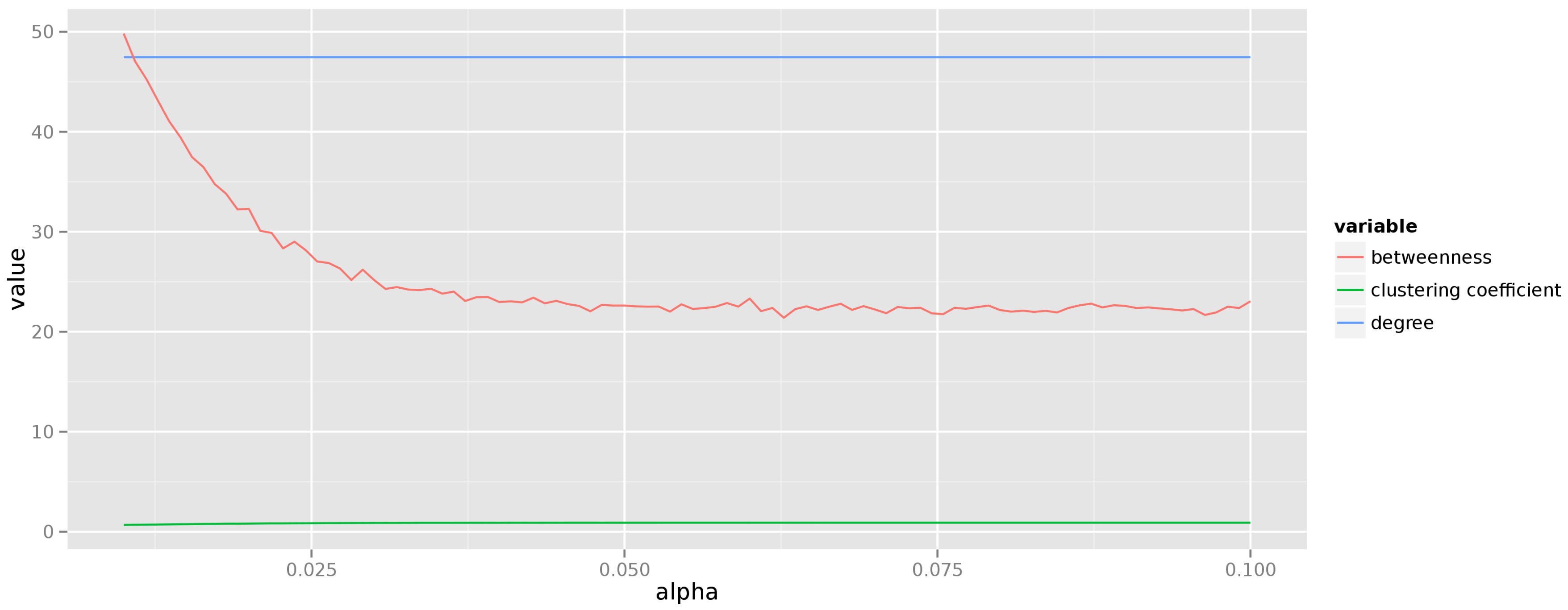 Entropy 18 00320 g003