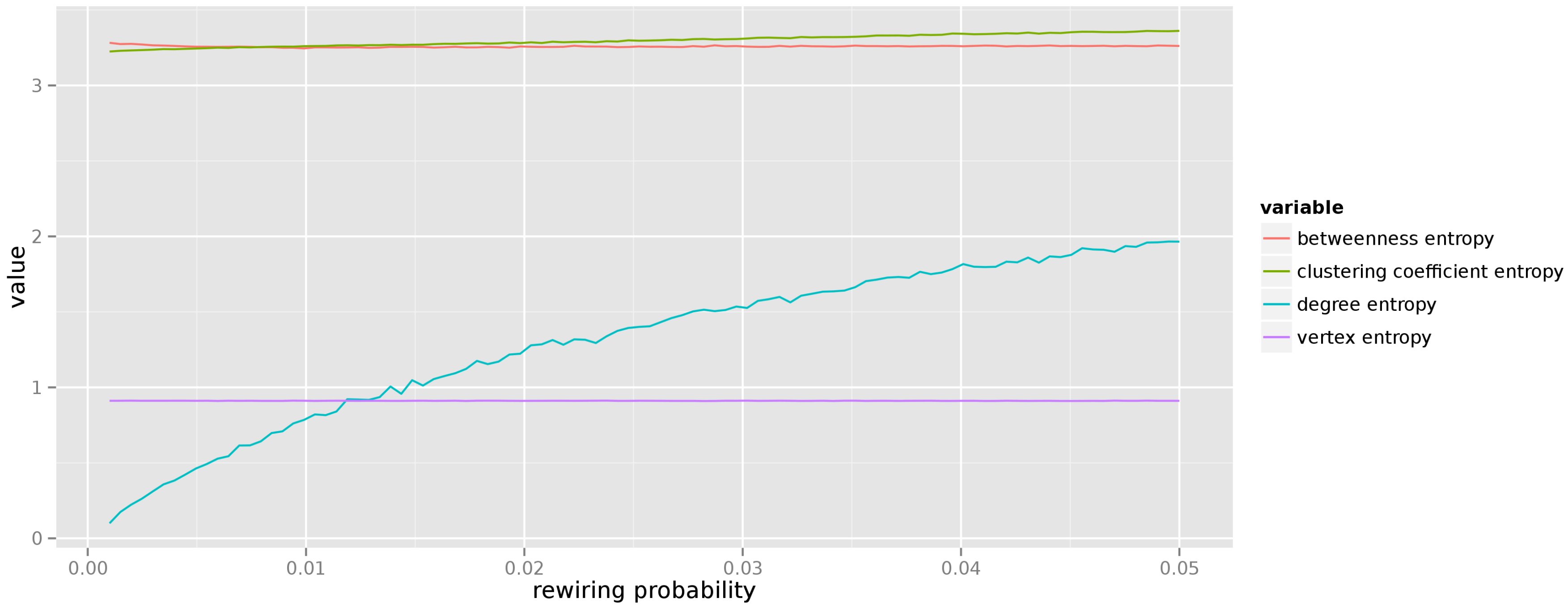 Entropy 18 00320 g006