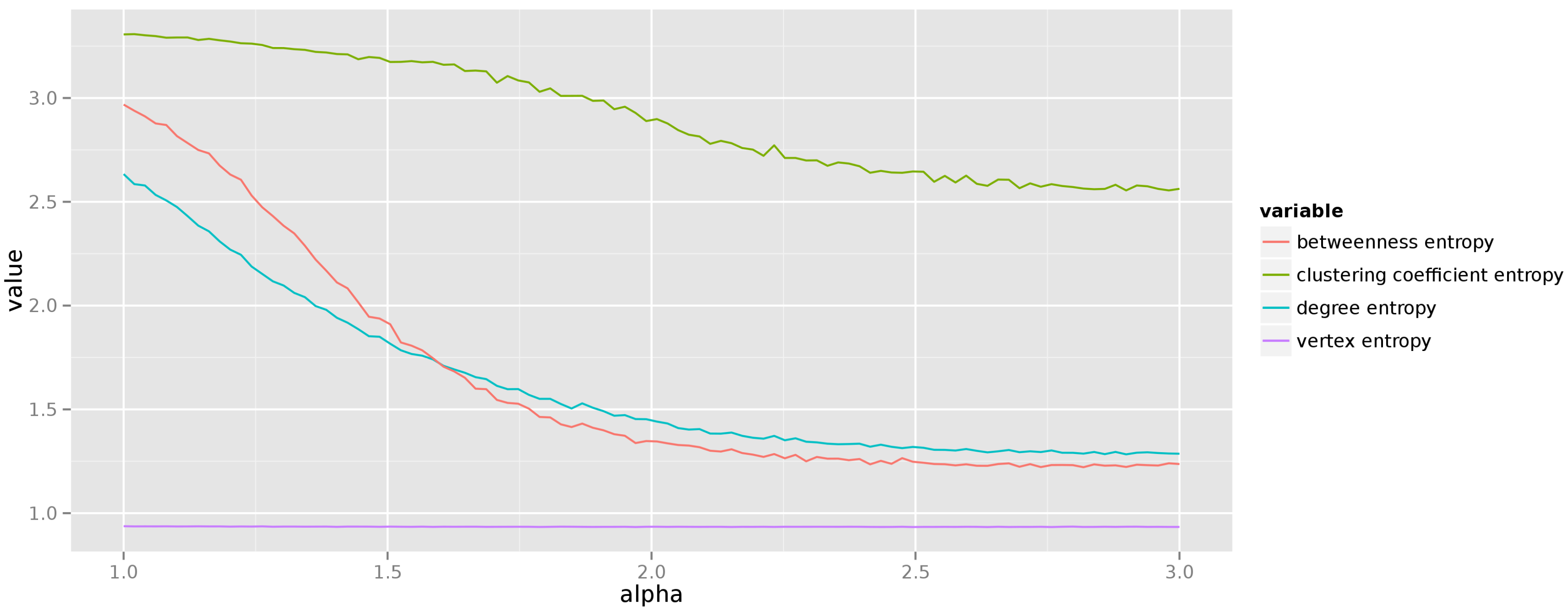 Entropy 18 00320 g007