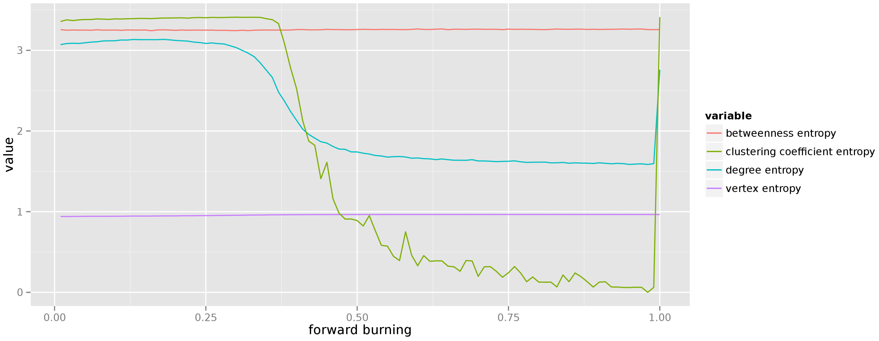 Entropy 18 00320 g008