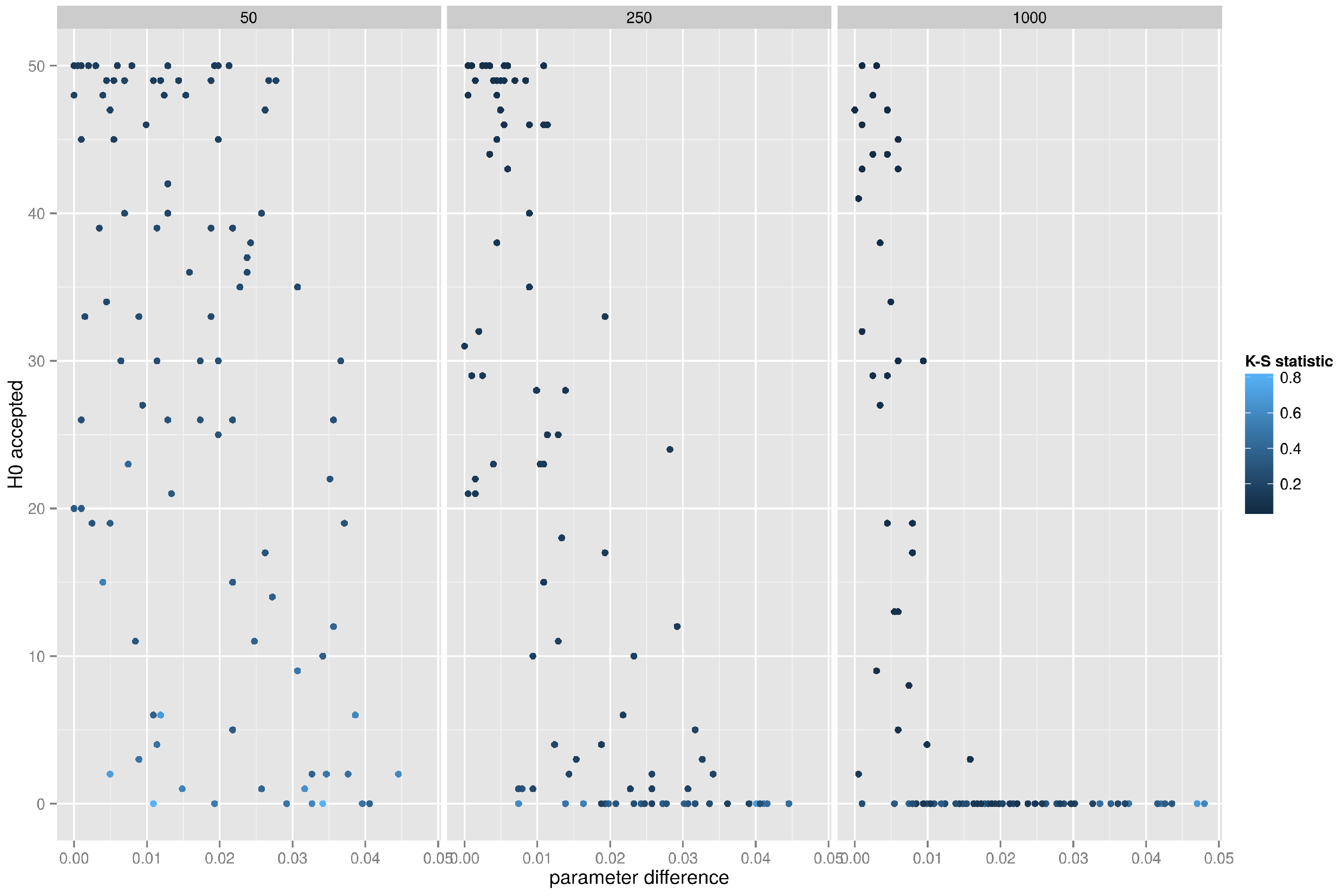 Entropy 18 00320 g010