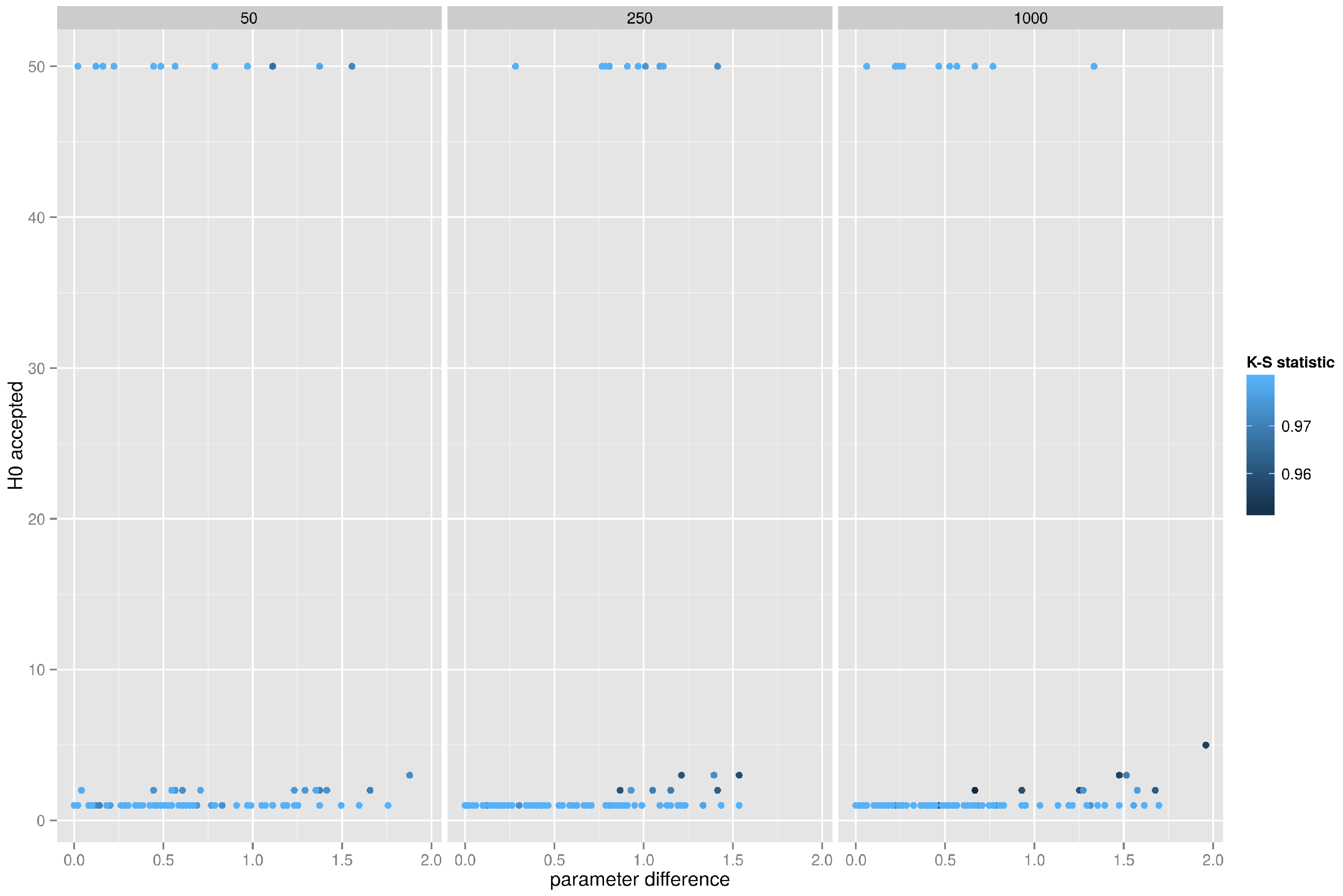 Entropy 18 00320 g011